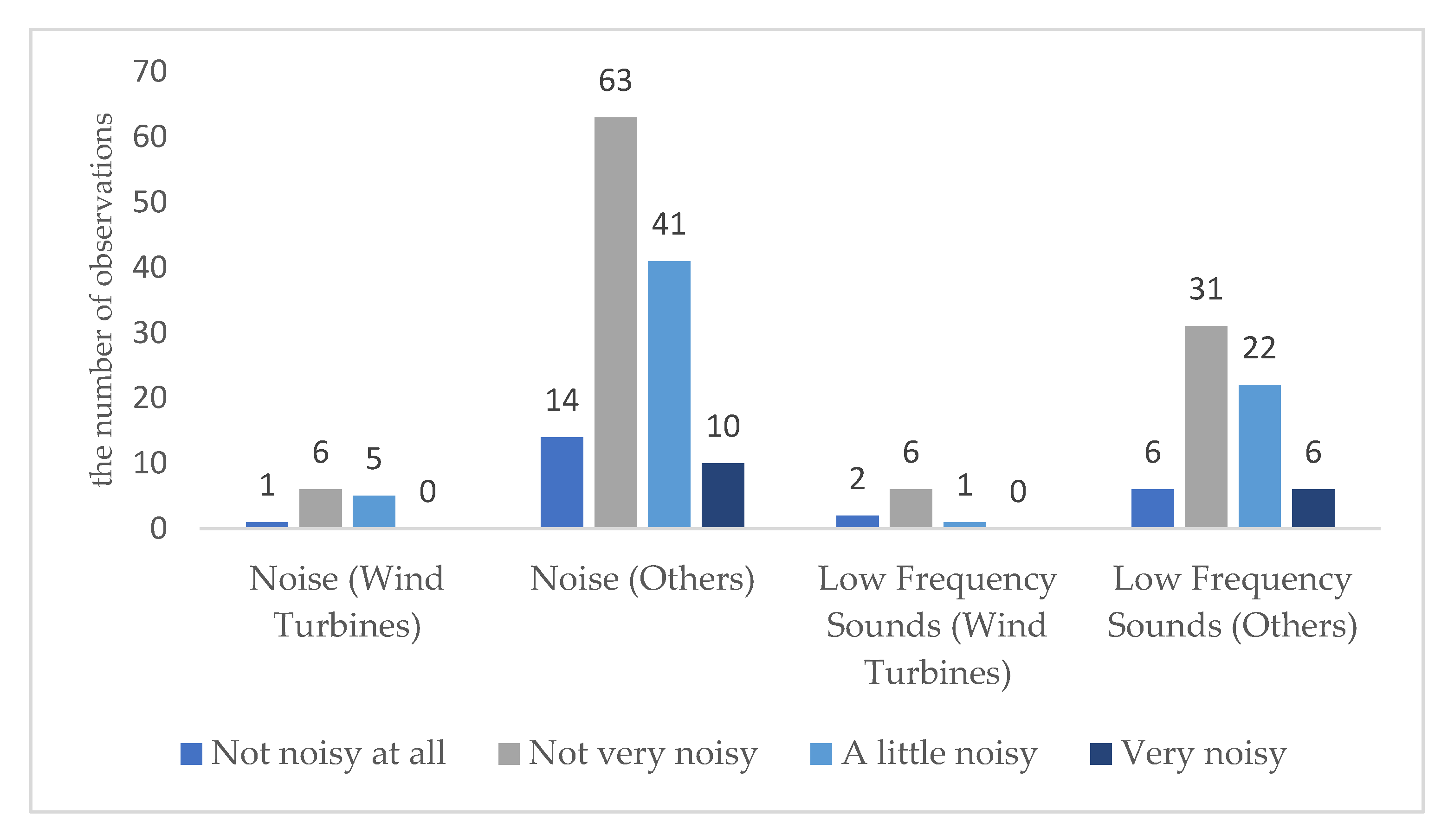 Energies 14 03984 g008 550