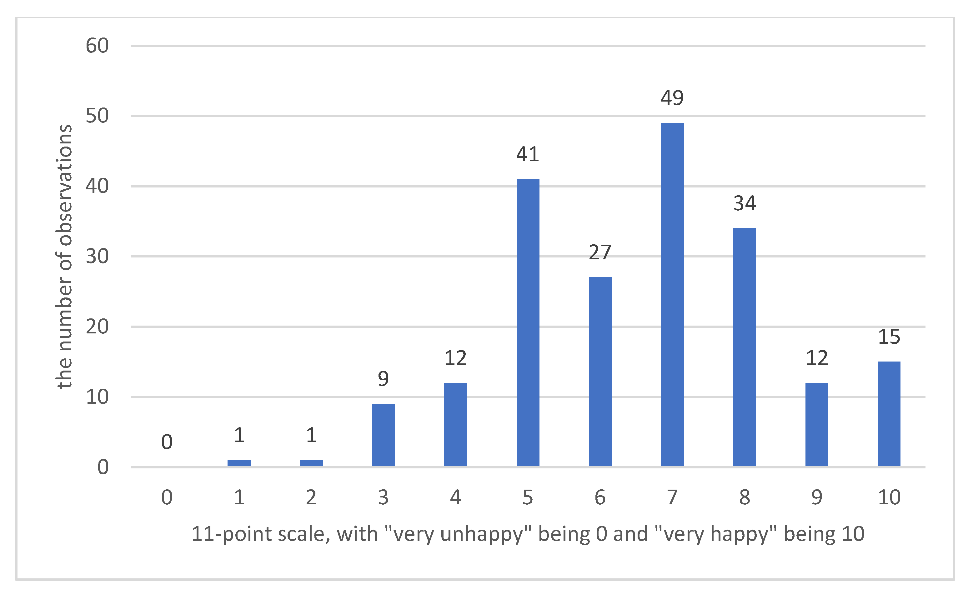 Energies 14 03984 g009 550