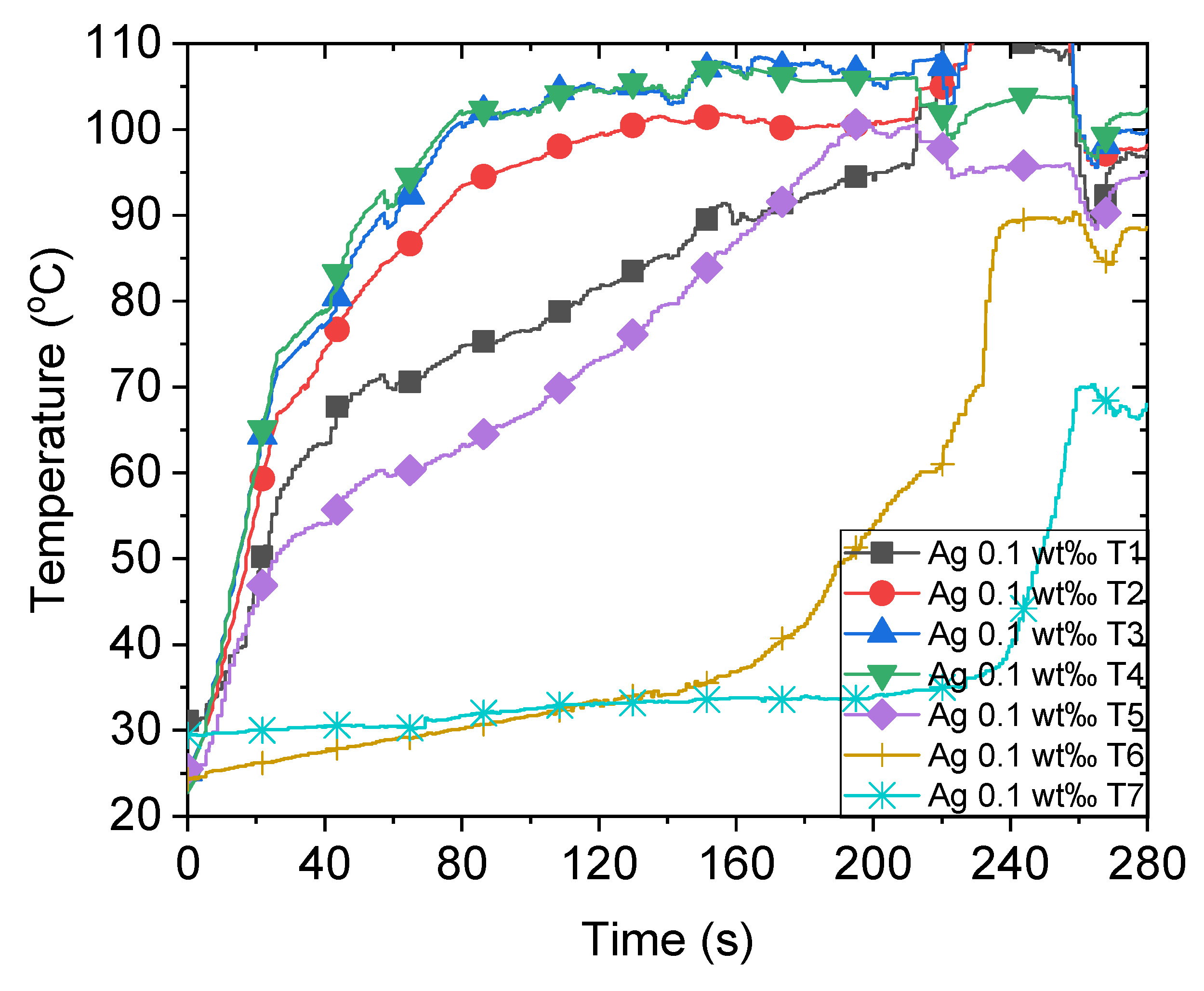 Energies 14 03985 g003