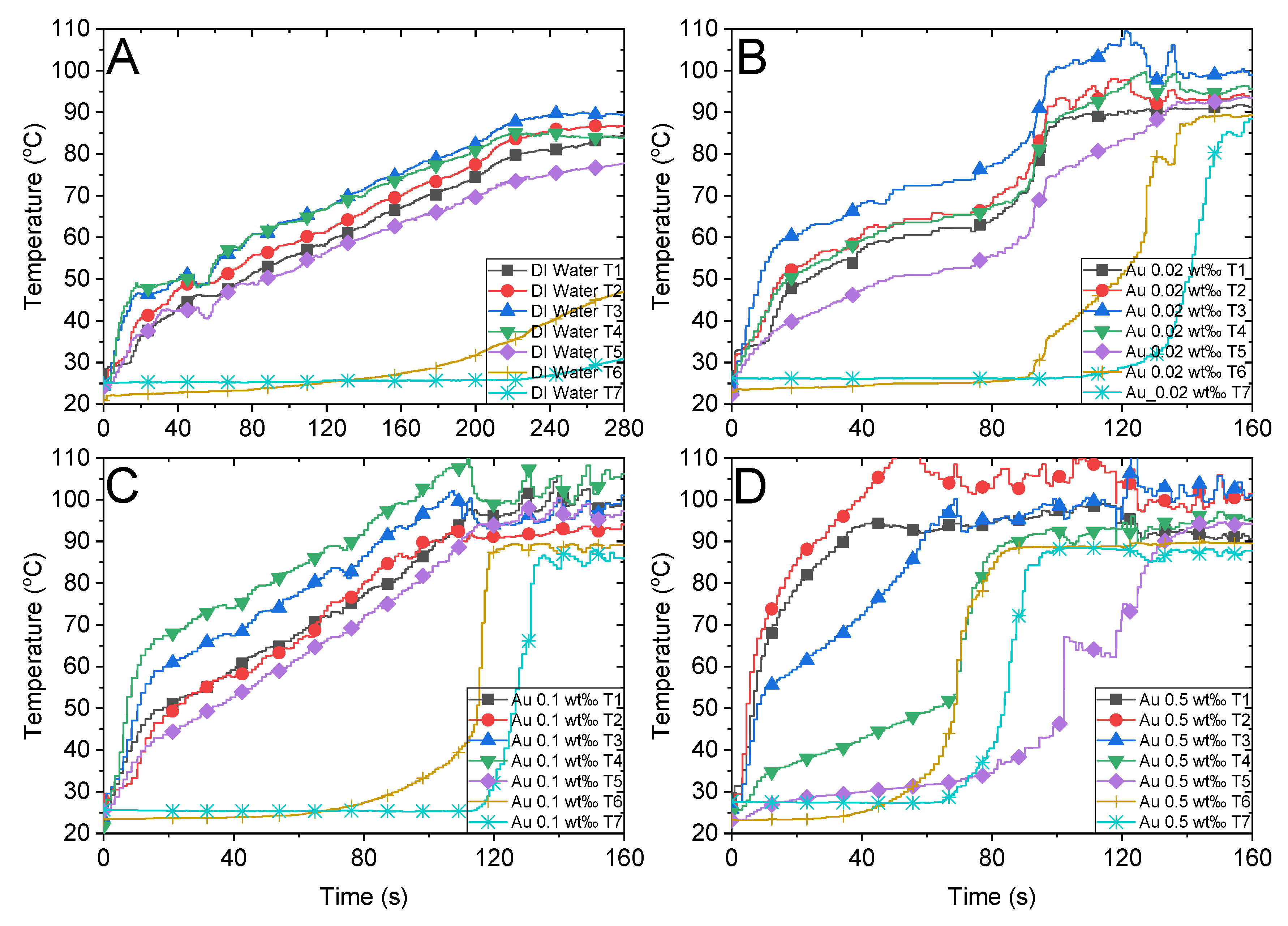 Energies 14 03985 g006