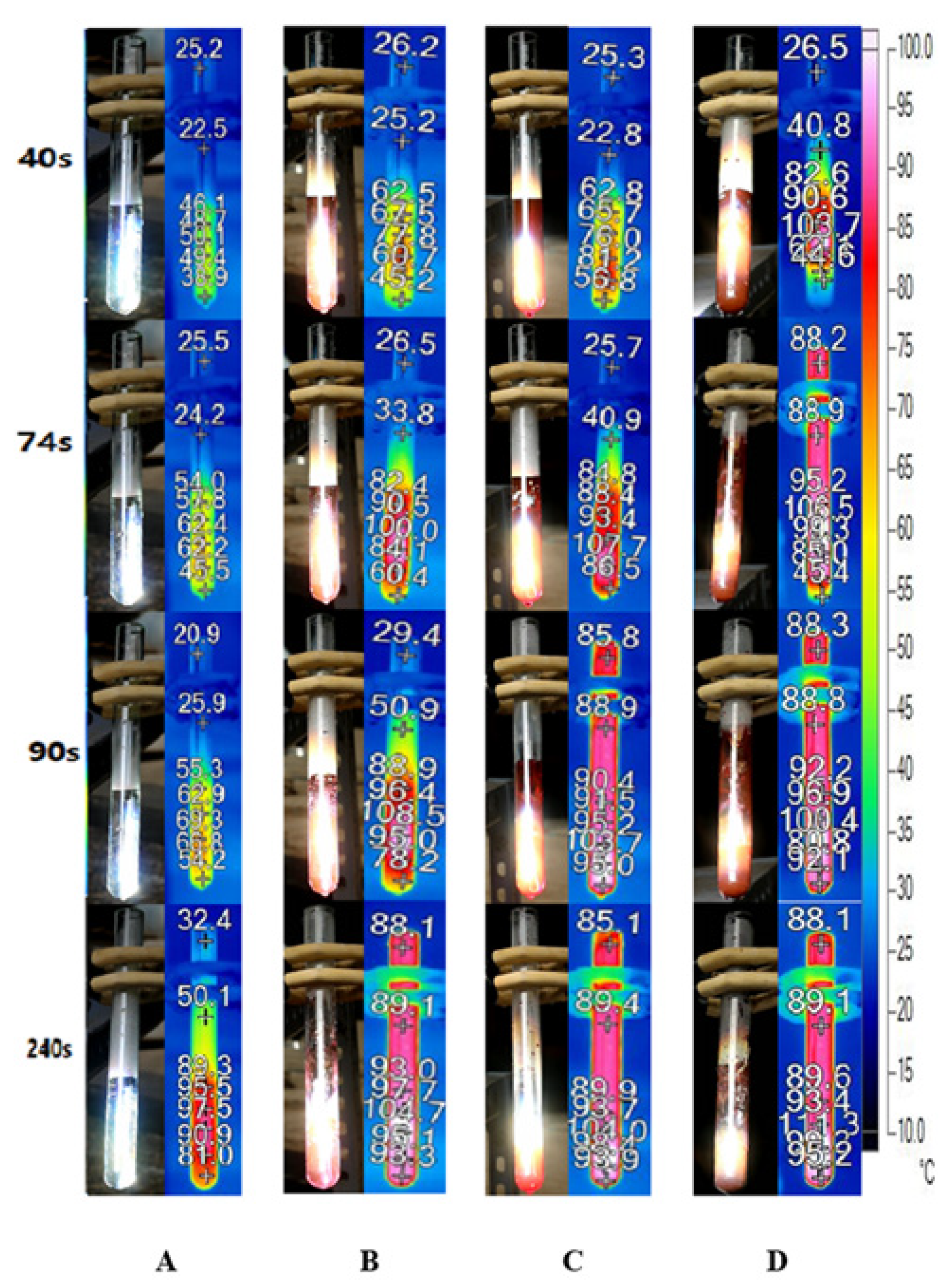 Energies 14 03985 g009