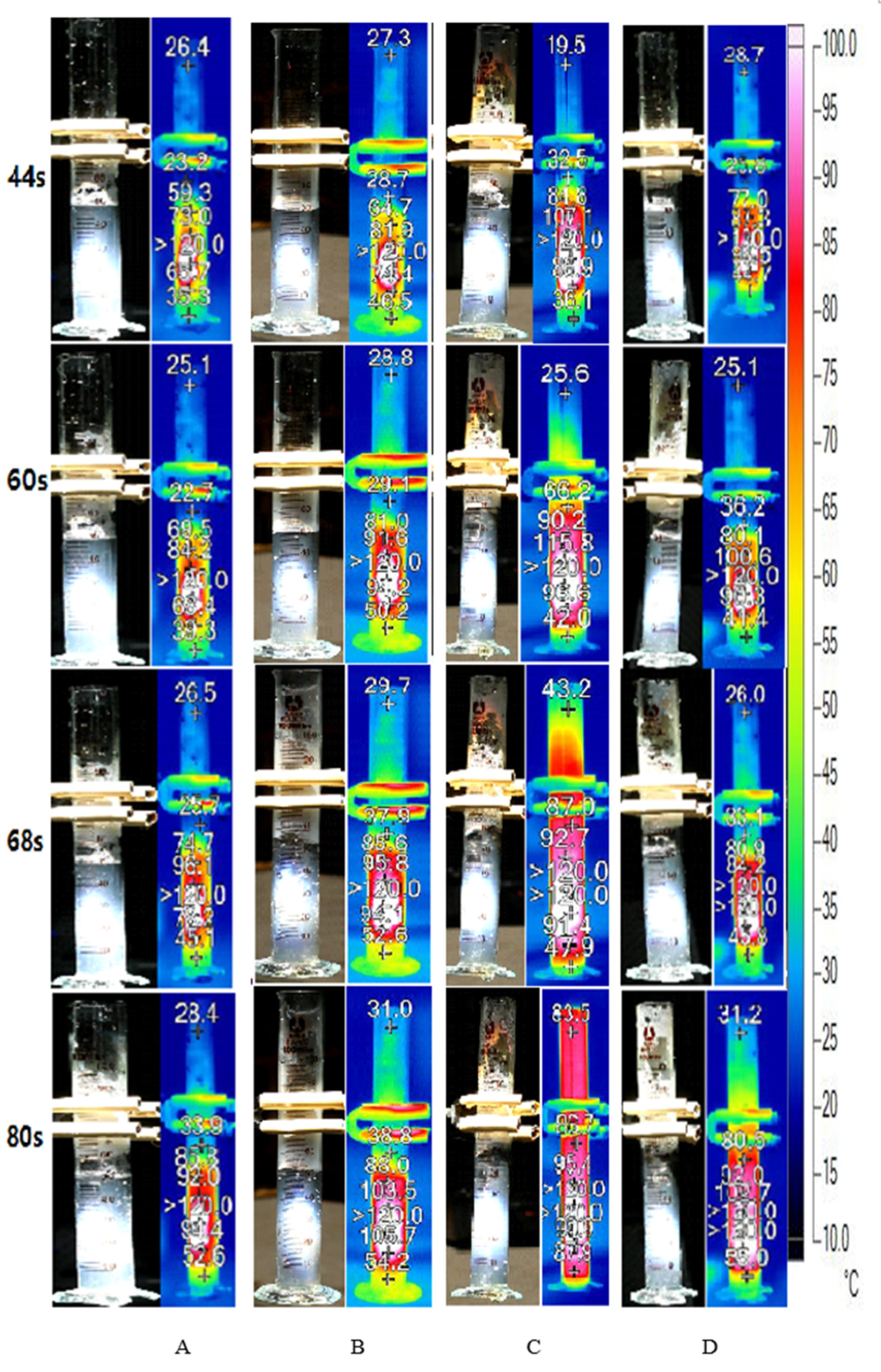 Energies 14 03985 g010