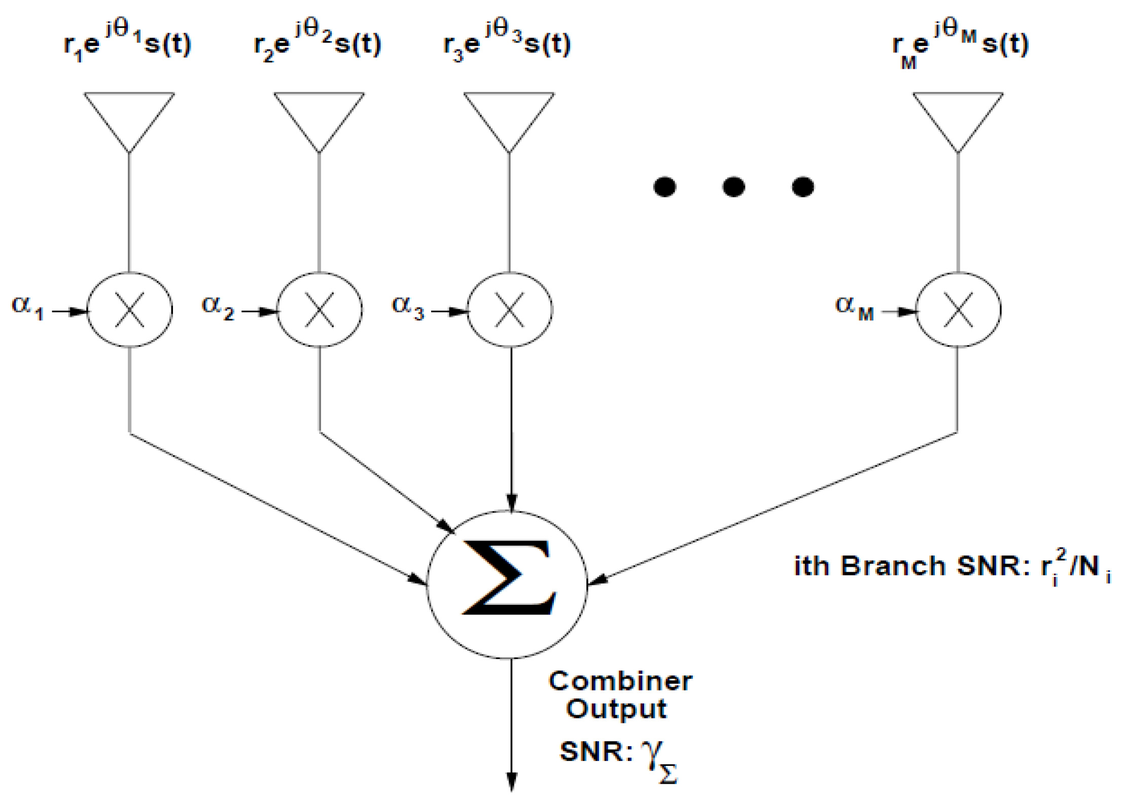 Energies 14 03986 g002 550