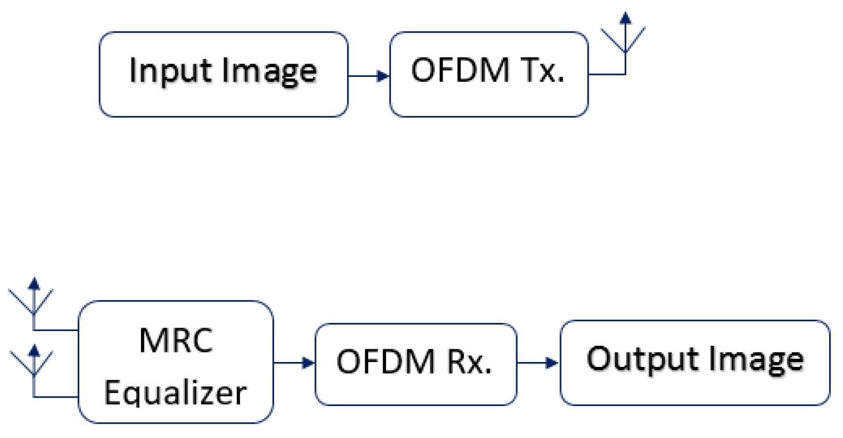 Energies 14 03986 g003 550