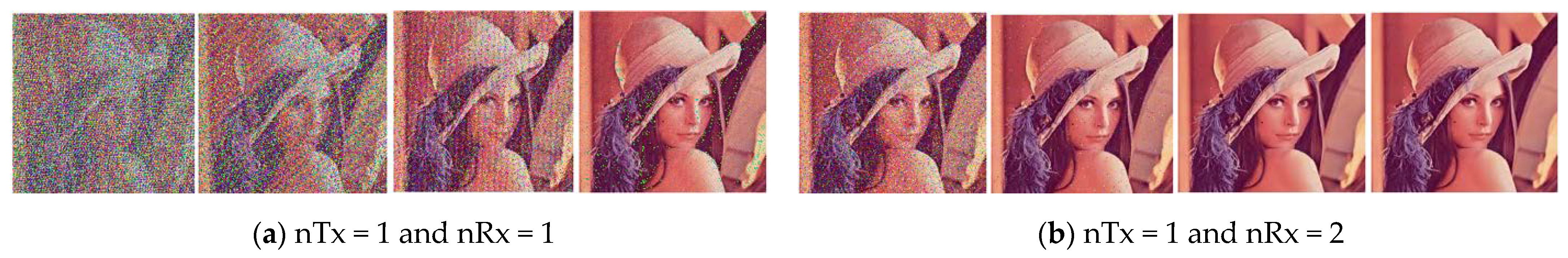 Energies 14 03986 g004 550