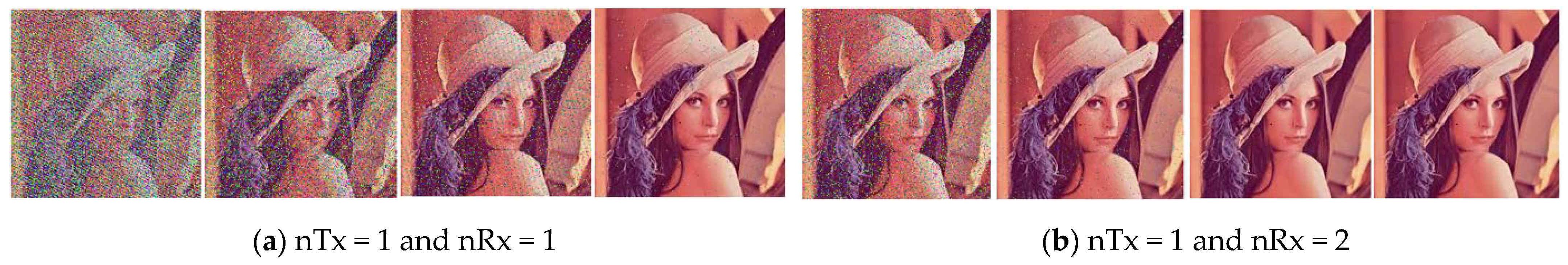 Energies 14 03986 g005 550