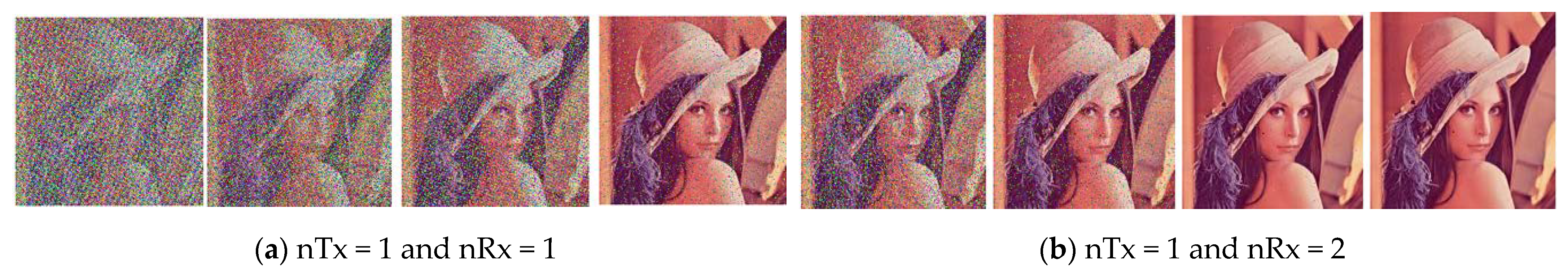 Energies 14 03986 g006 550