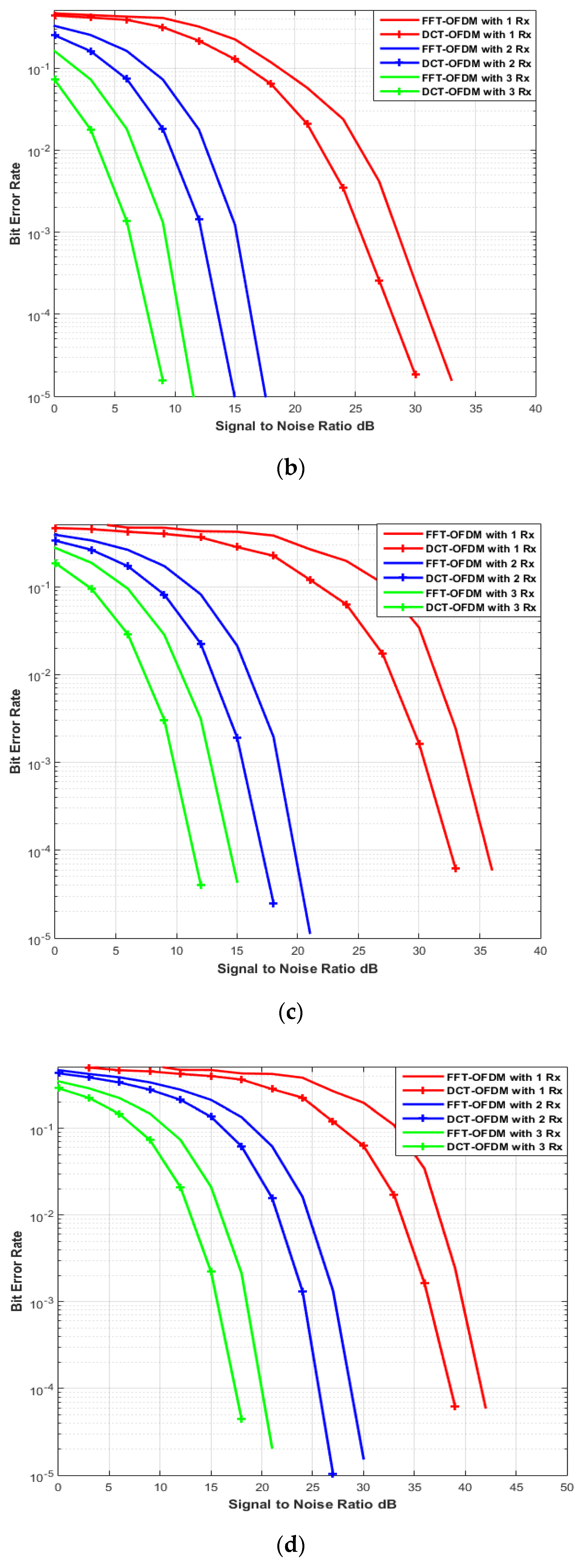 Energies 14 03986 g013b 550