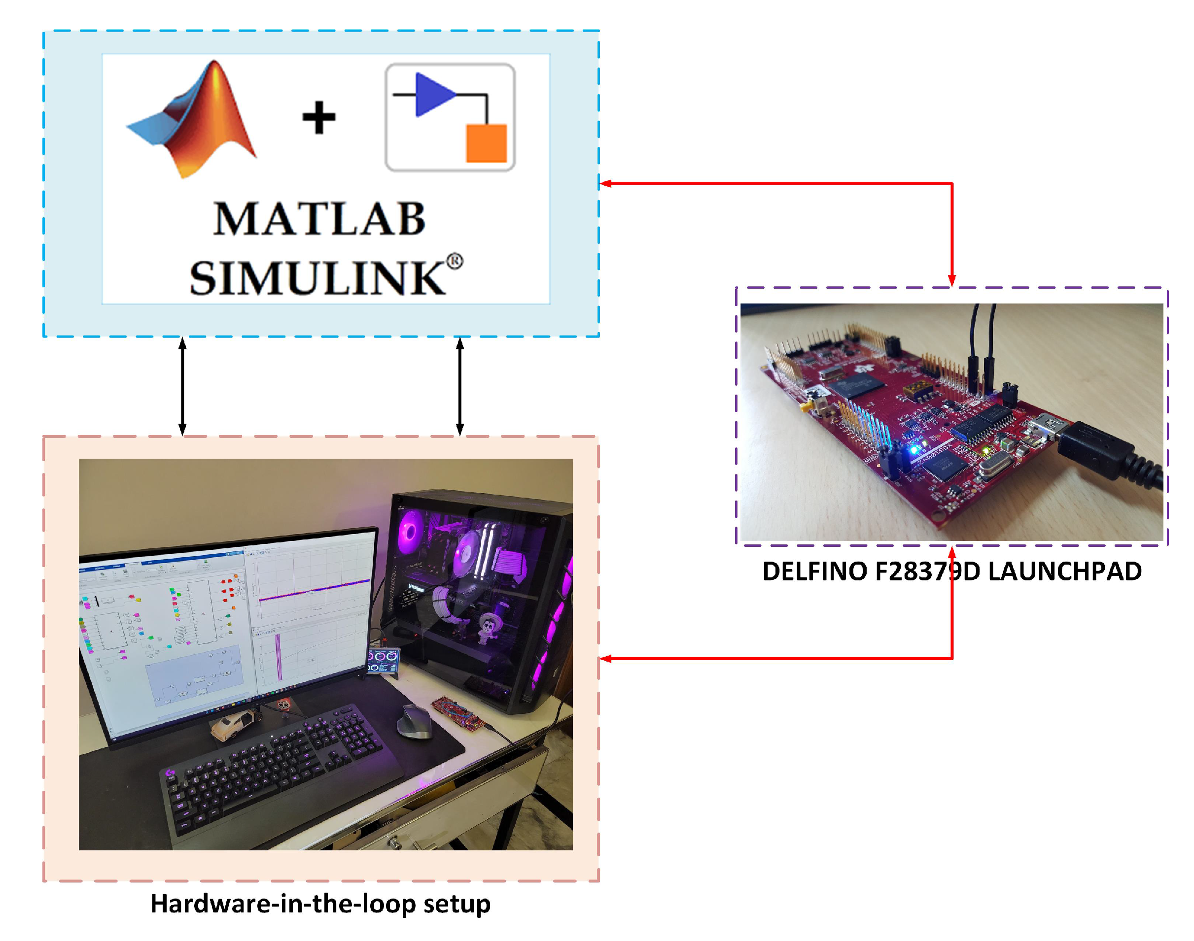 Energies 14 03988 g018 550