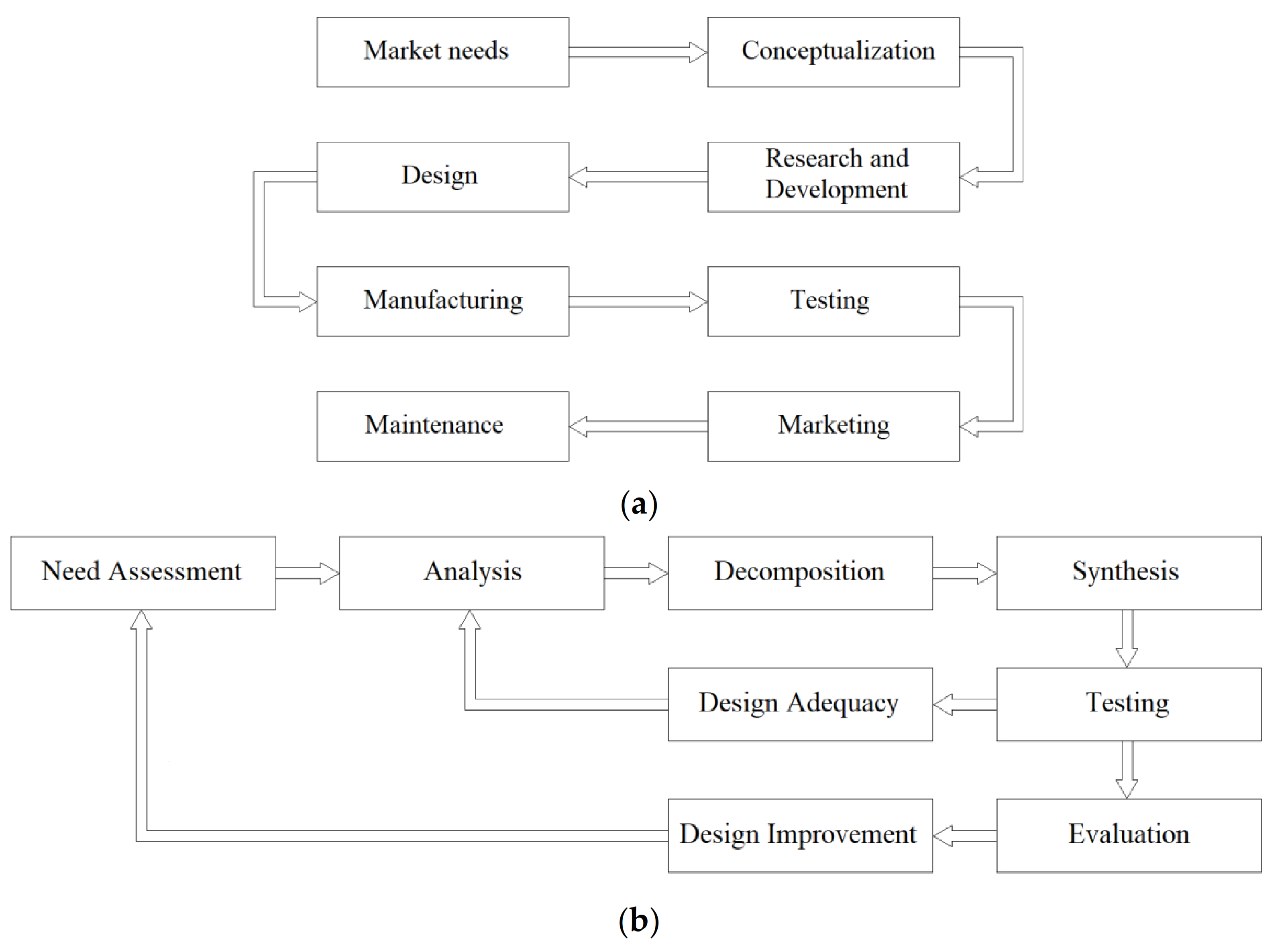 Energies 14 03990 g003 Energies 14 03990 g003