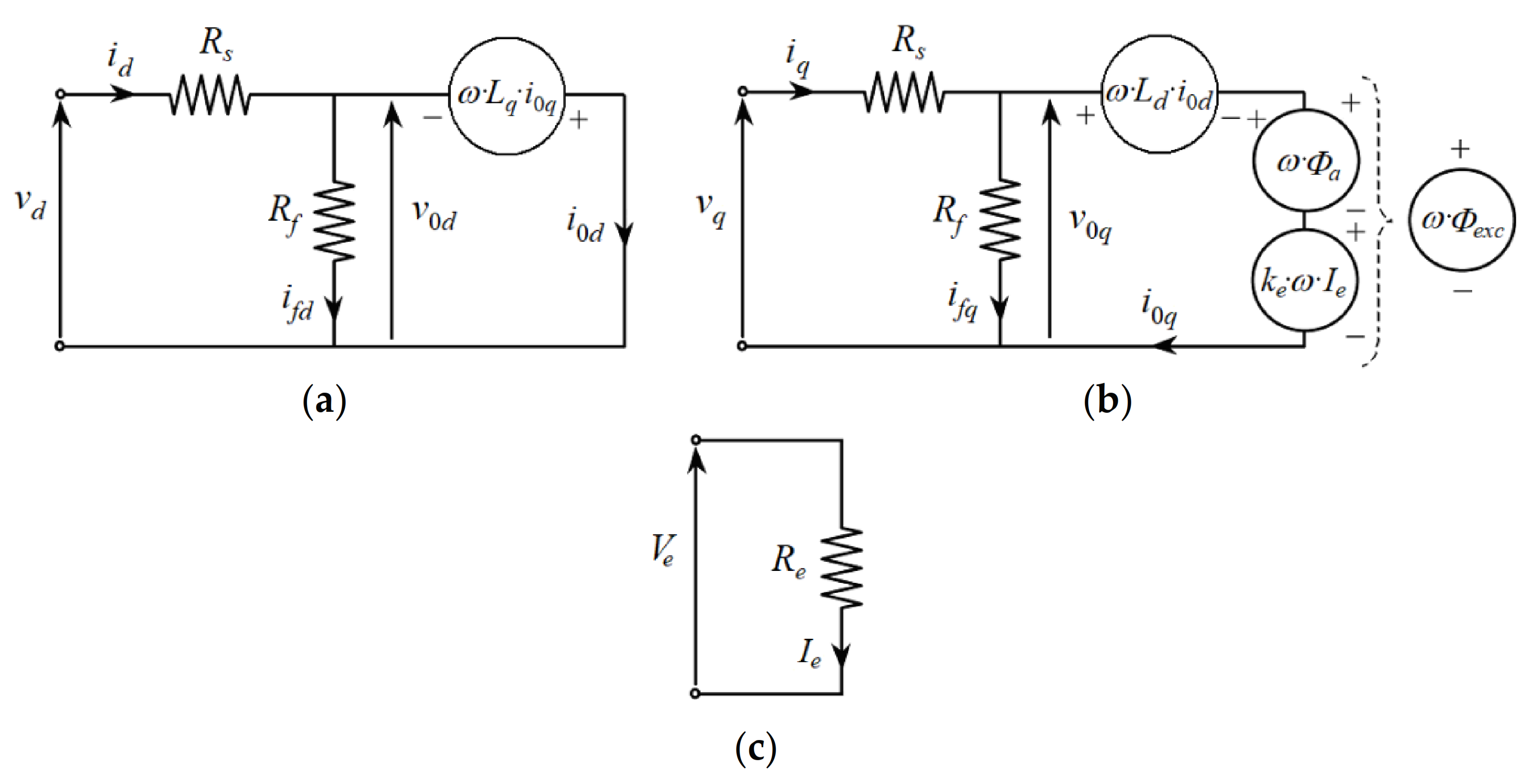 Energies 14 03990 g010 Energies 14 03990 g010