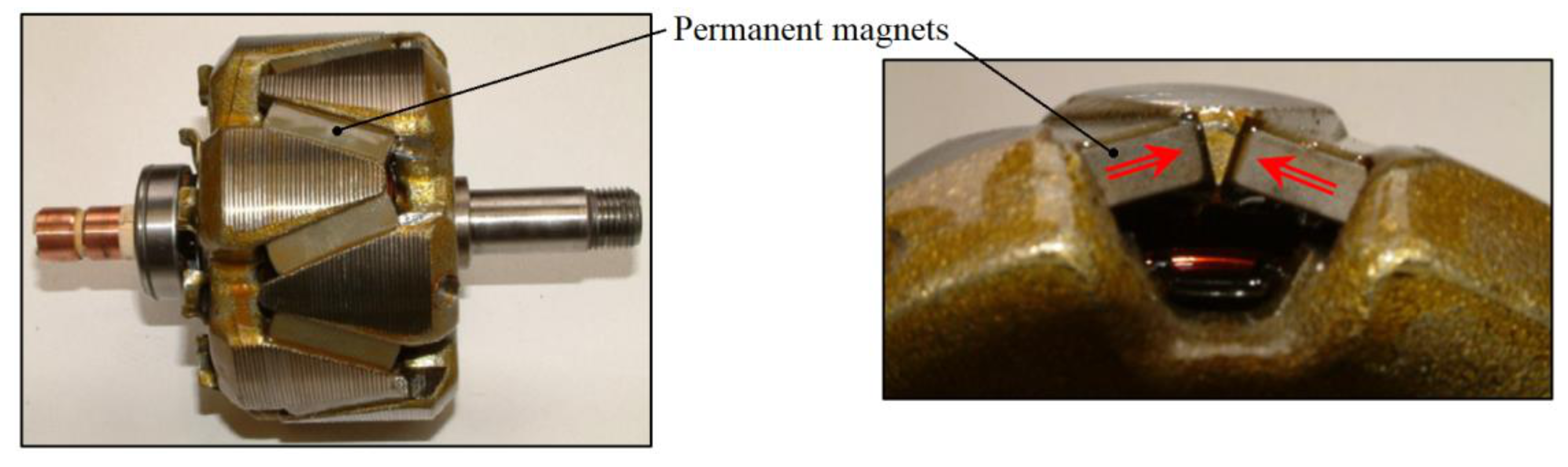 Energies 14 03990 g013 Energies 14 03990 g013