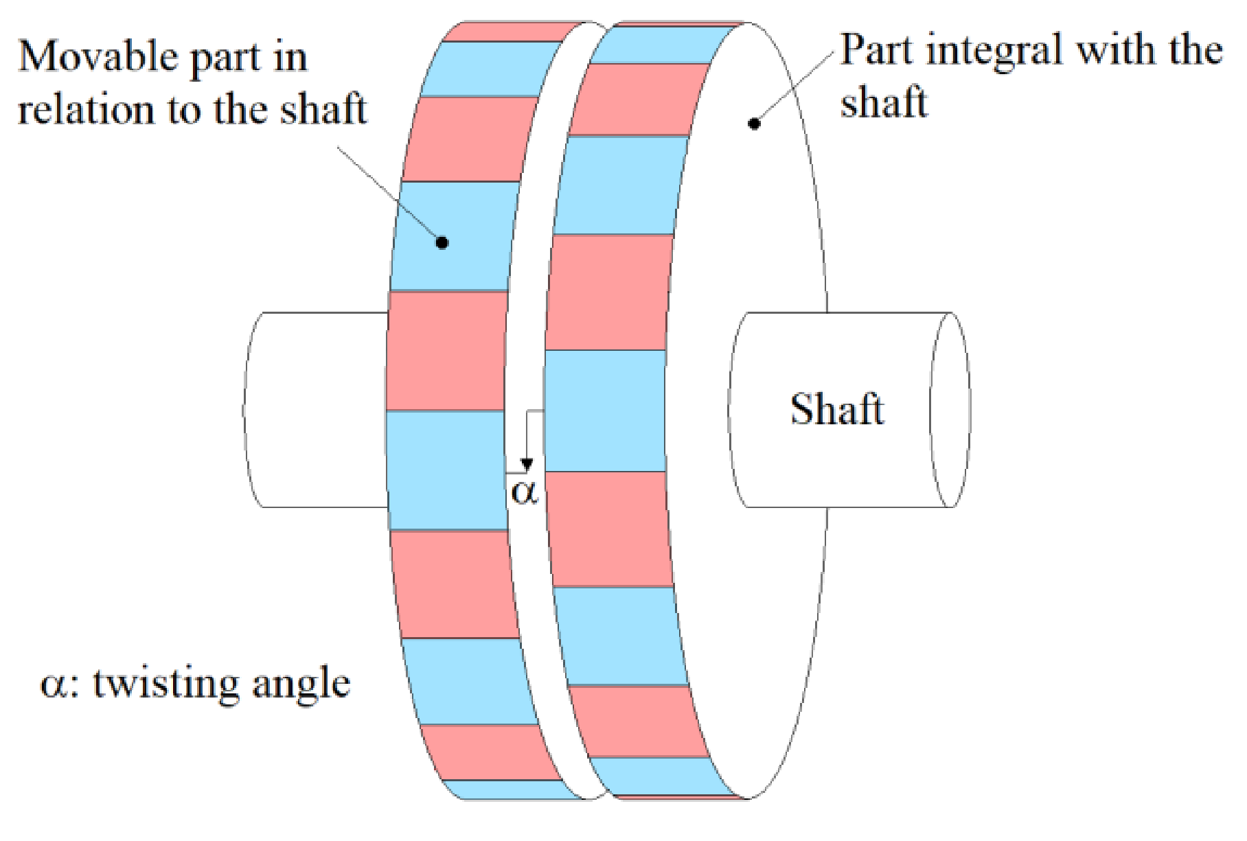 Energies 14 03990 g017