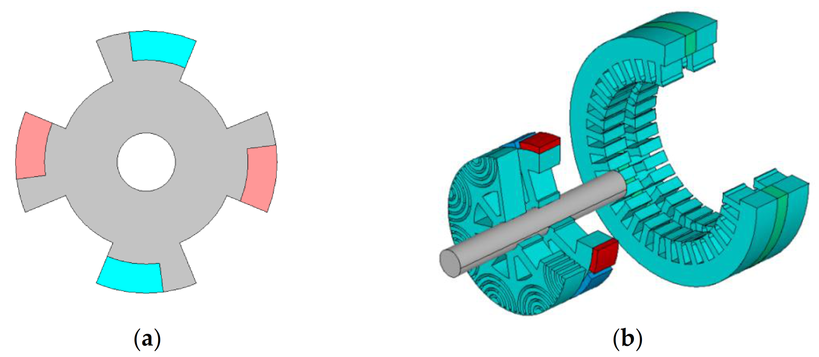 Energies 14 03990 g019