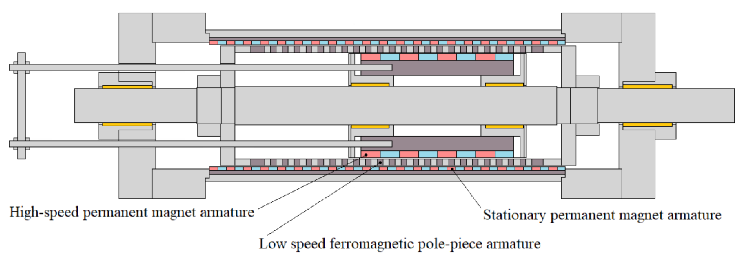 Energies 14 03990 g024 Energies 14 03990 g024
