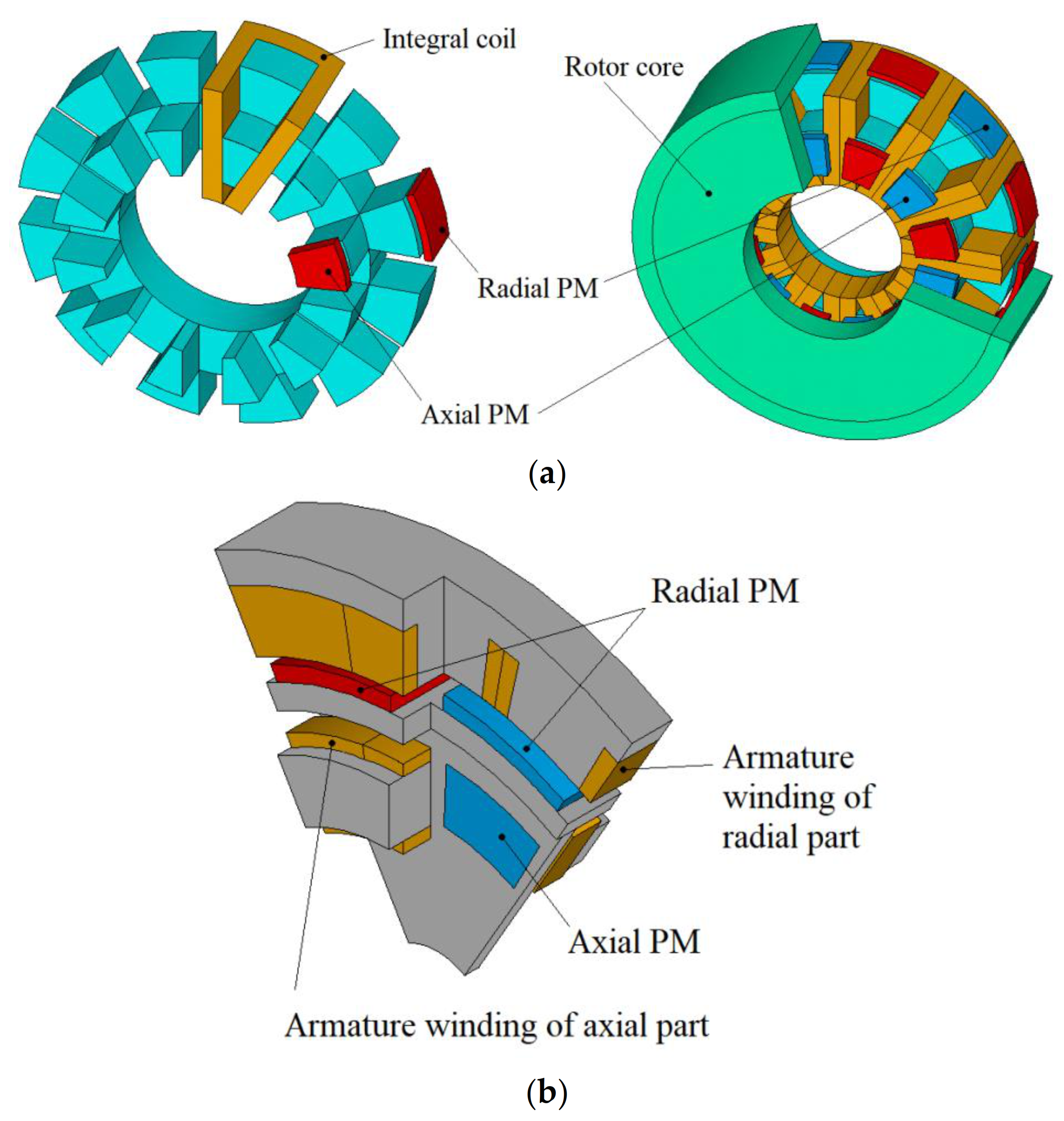 Energies 14 03990 g027