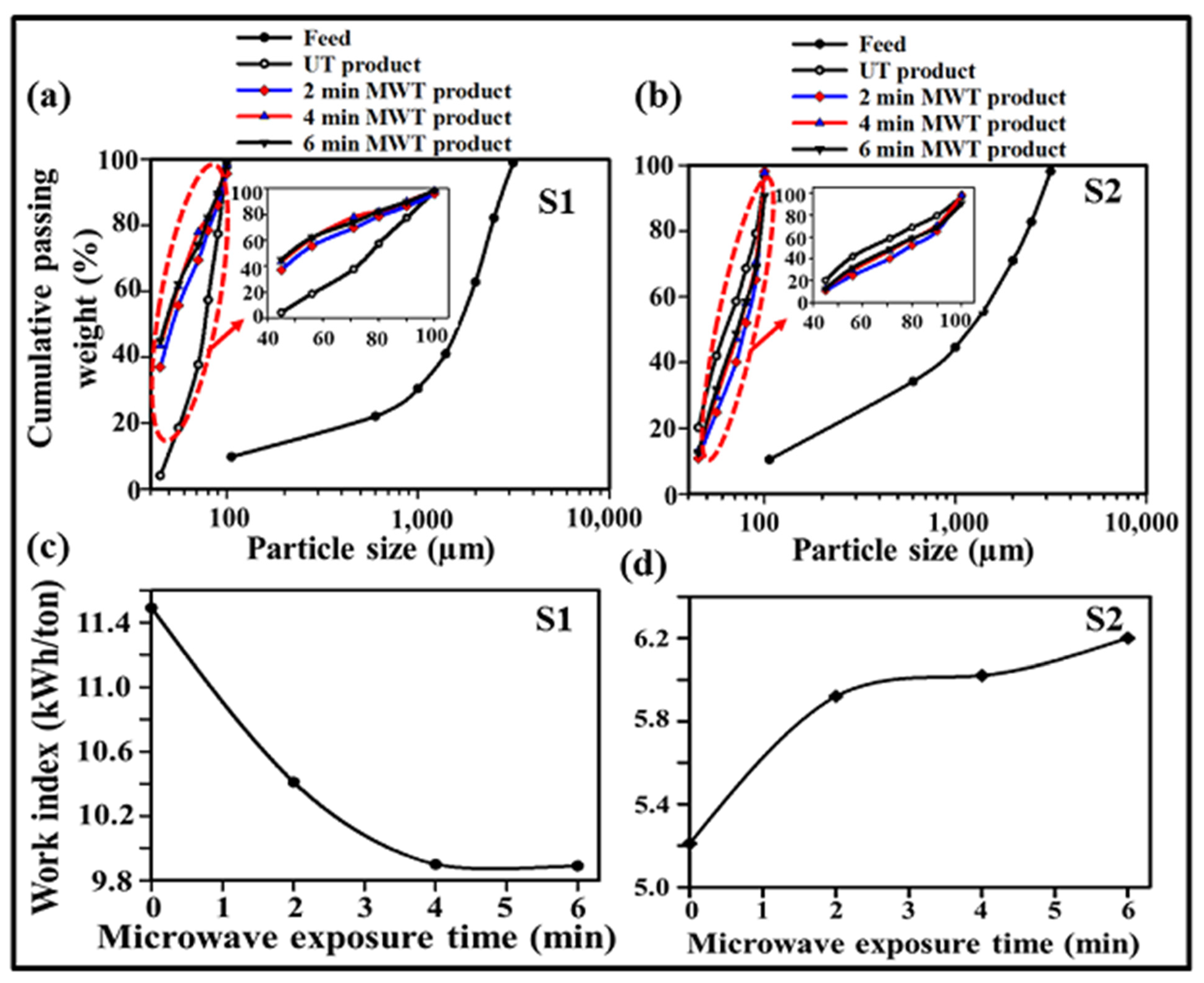 Energies 14 03991 g003