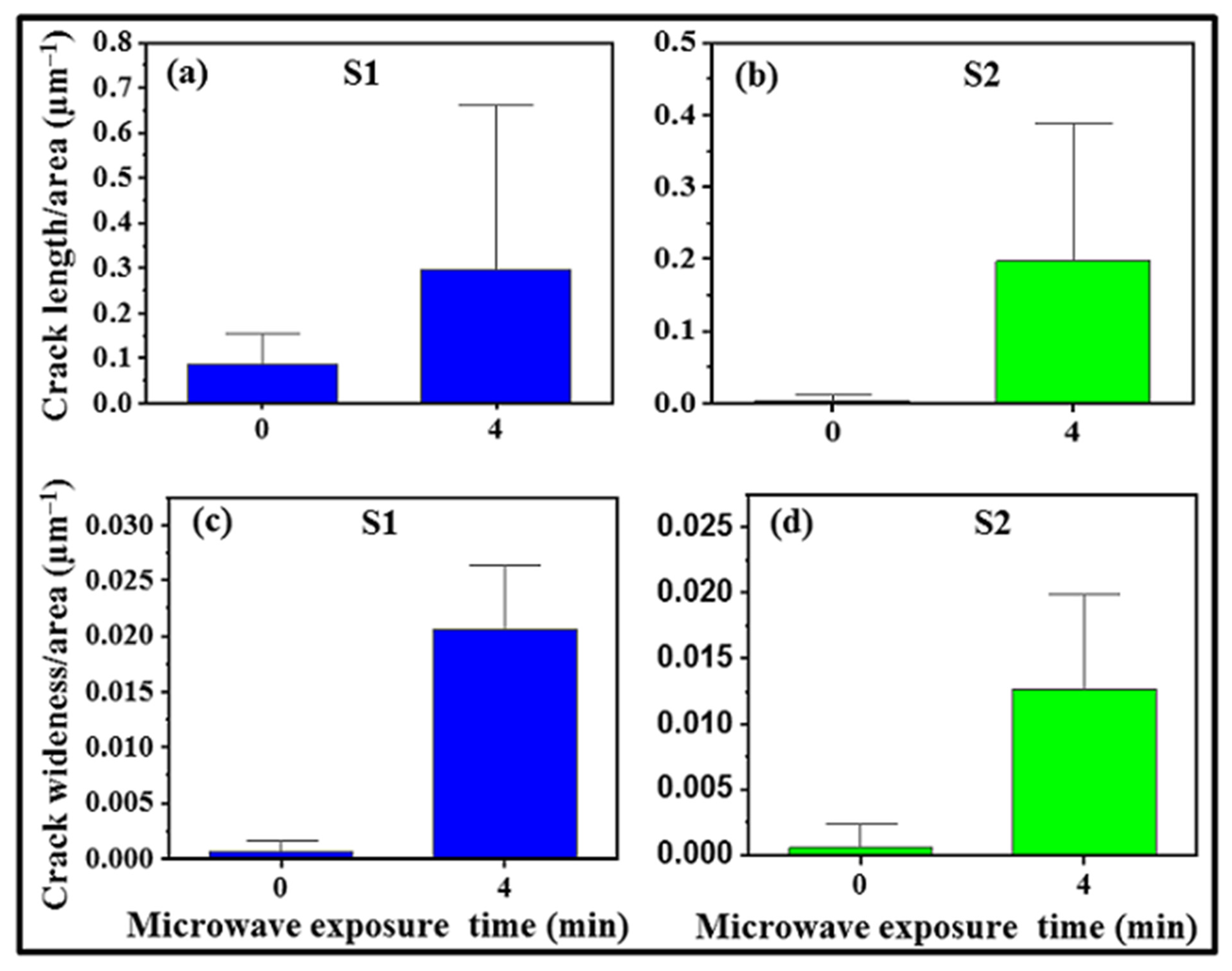 Energies 14 03991 g008