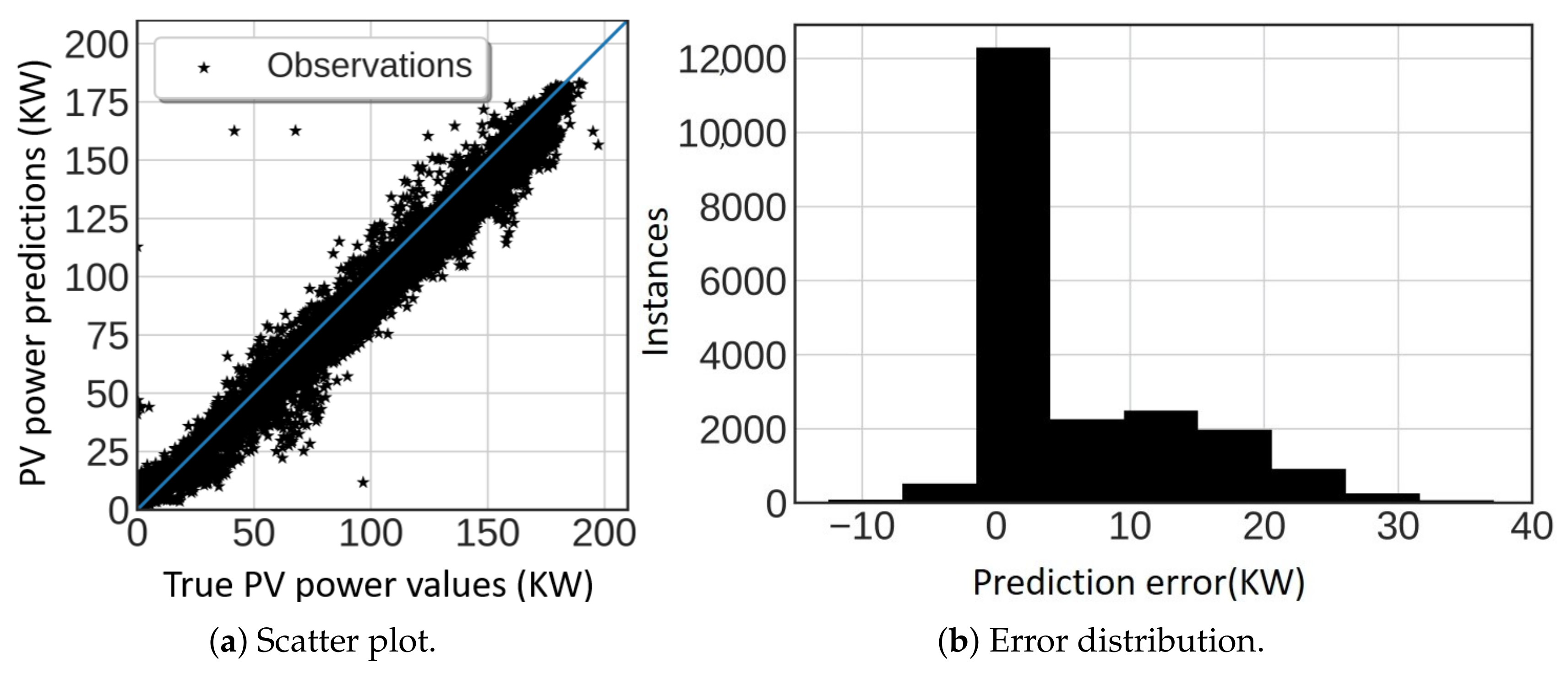 Energies 14 03992 g011