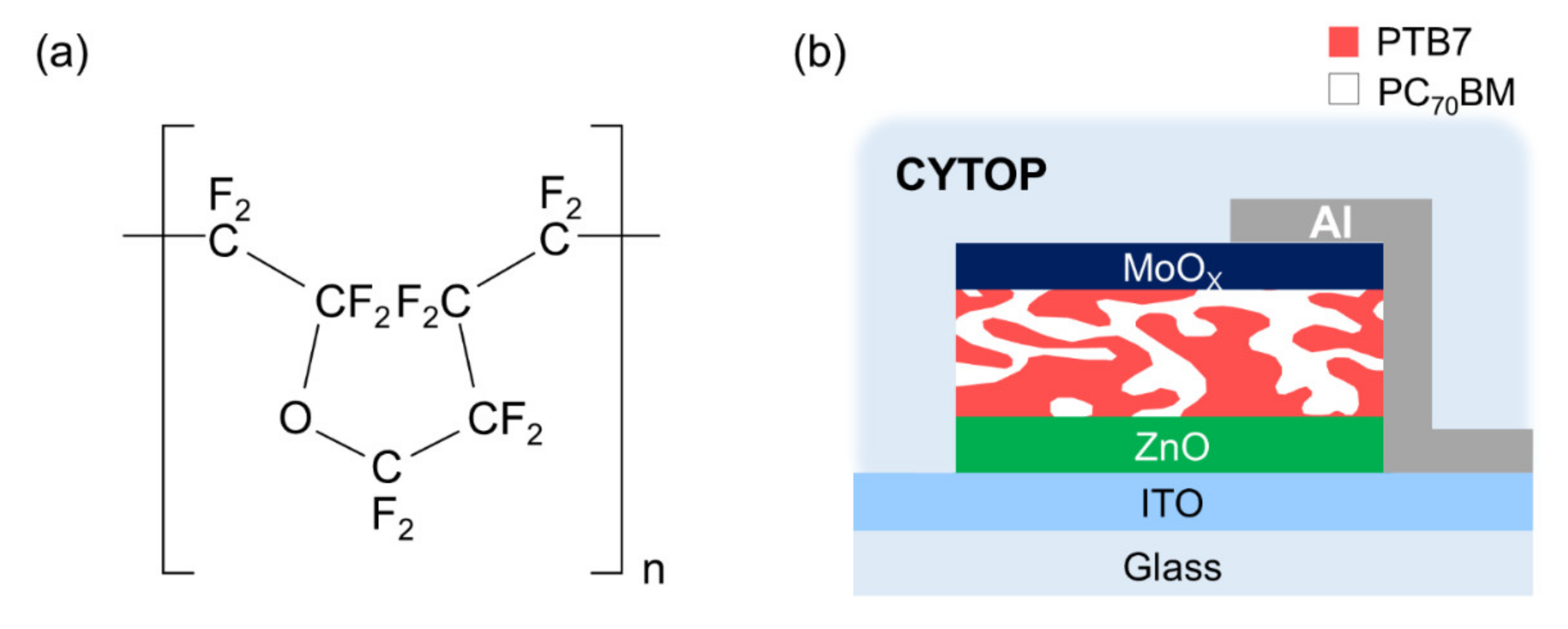Energies 14 03993 g001 Energies 14 03993 g001