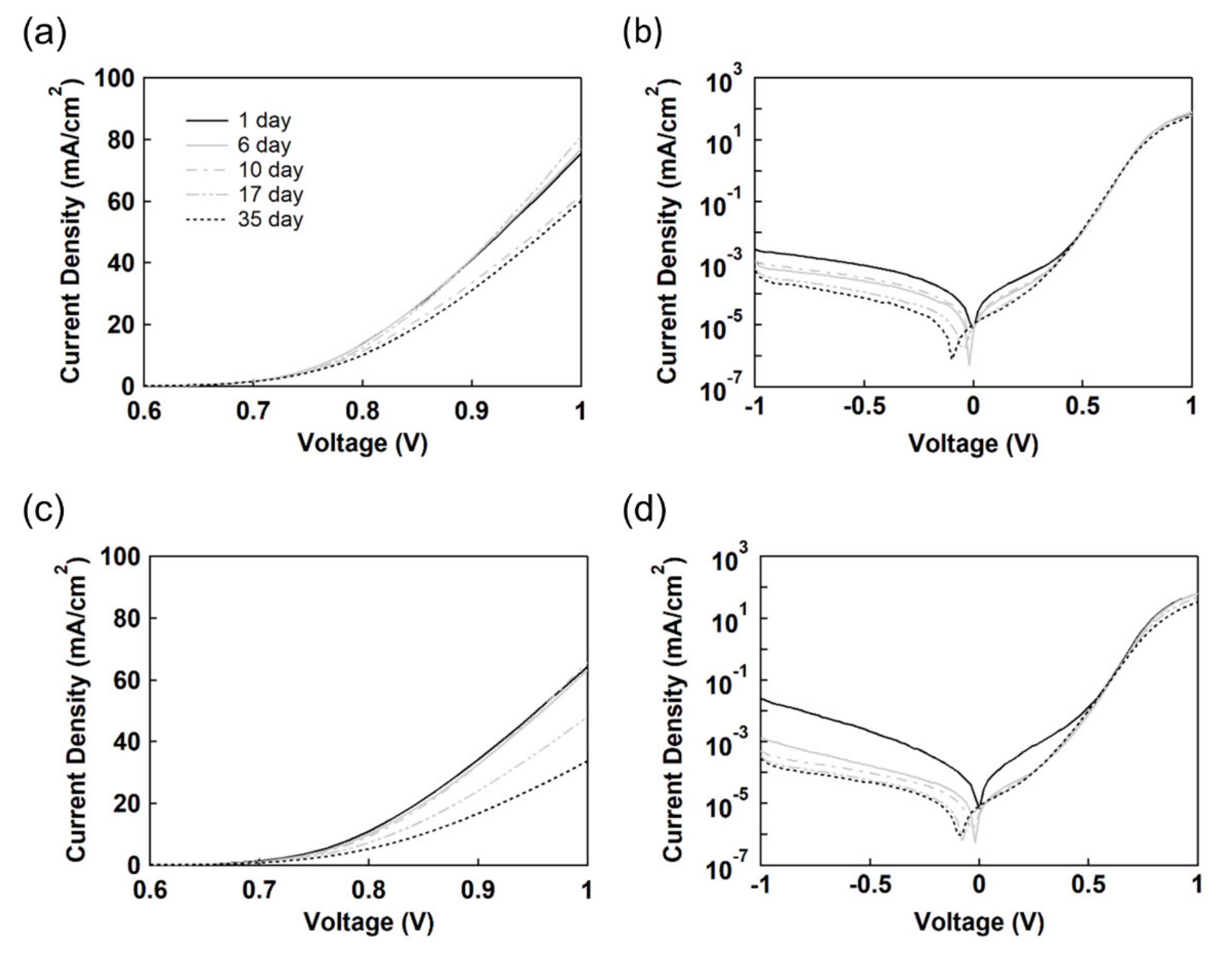 Energies 14 03993 g004 Energies 14 03993 g004