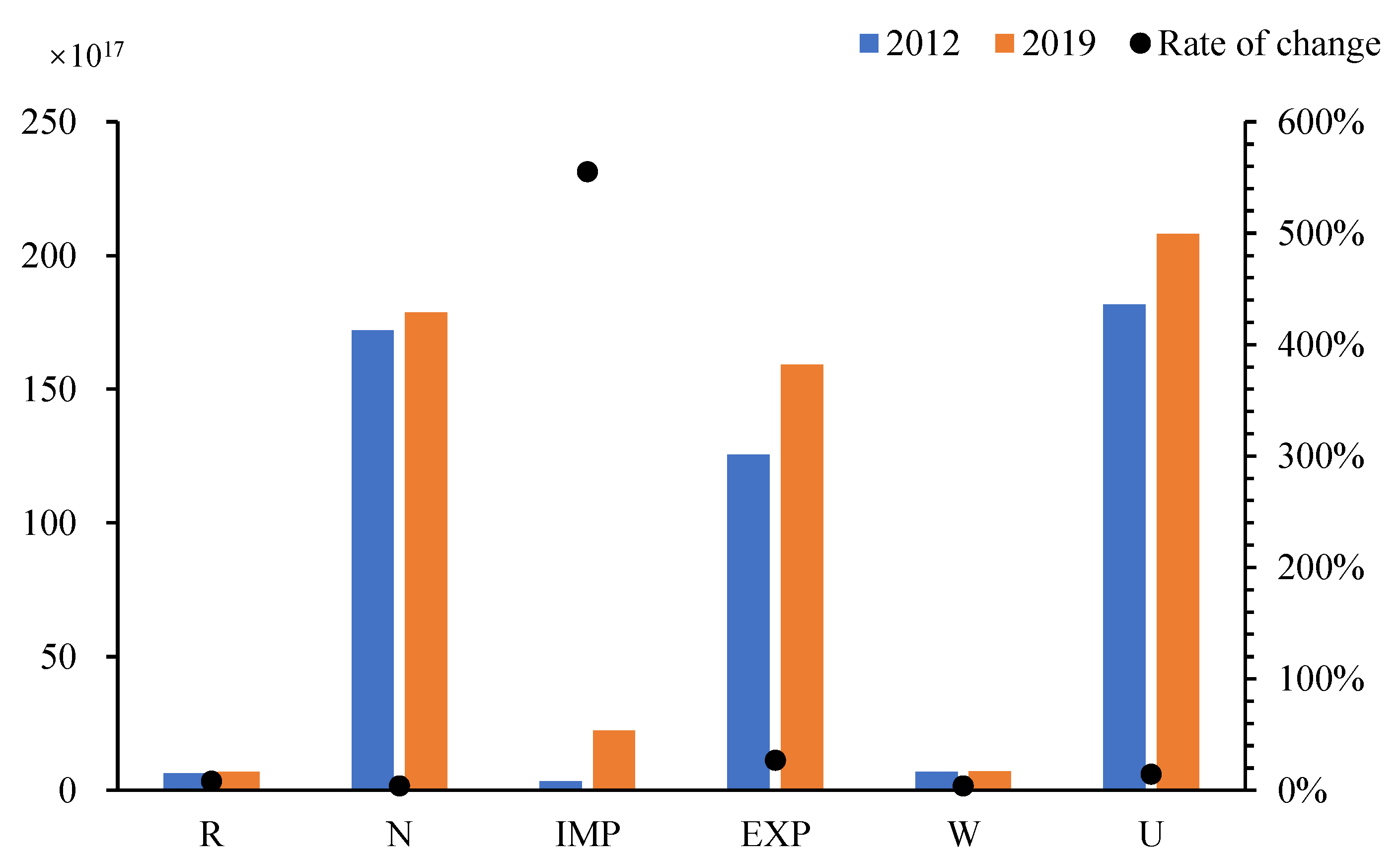 Energies 14 03994 g004