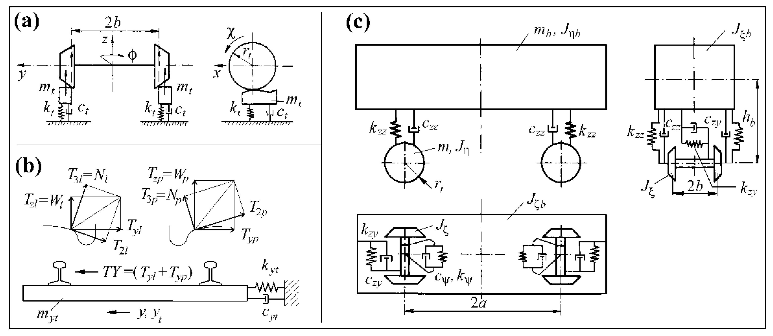 Energies 14 03995 g001 550