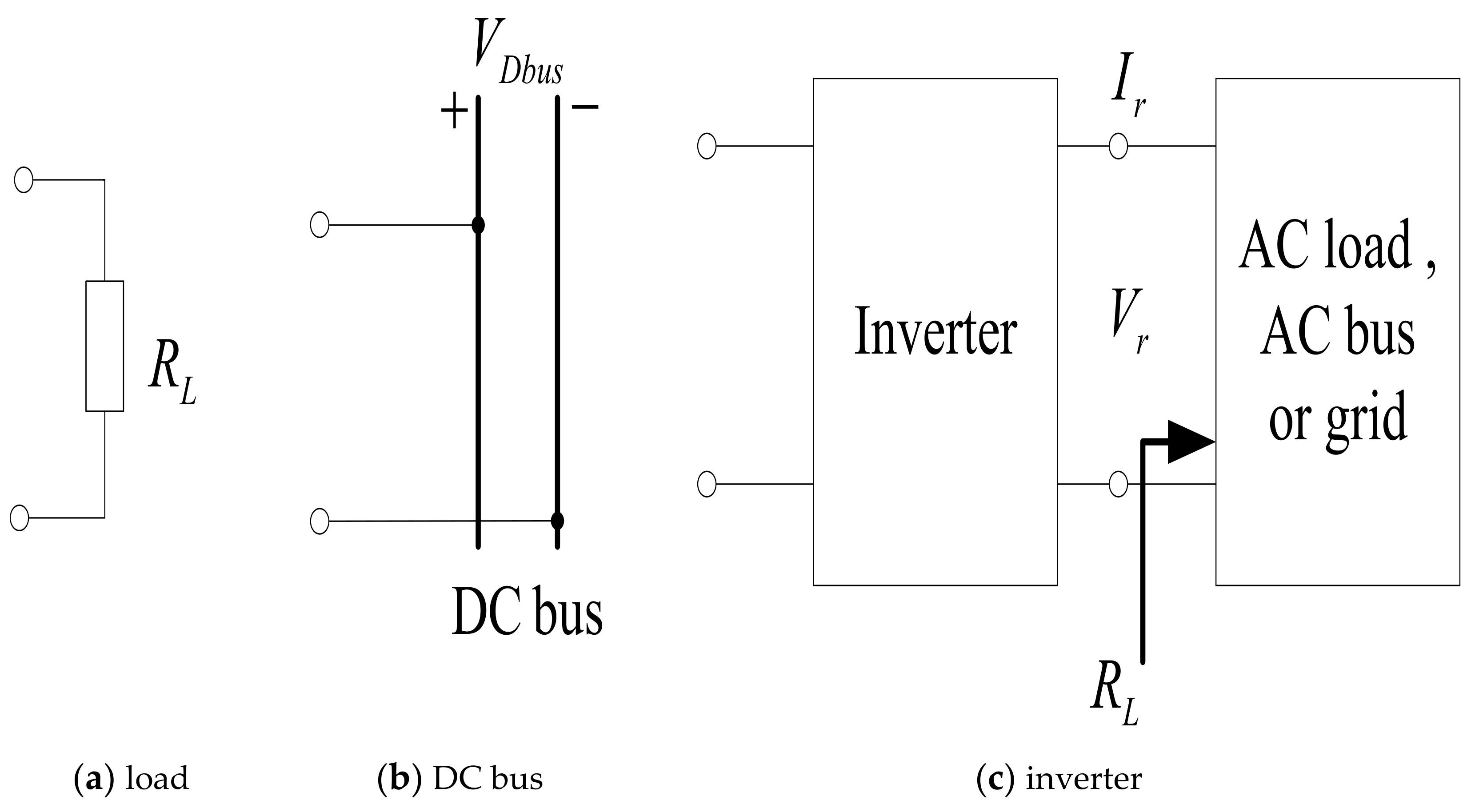 Energies 14 03997 g002 550
