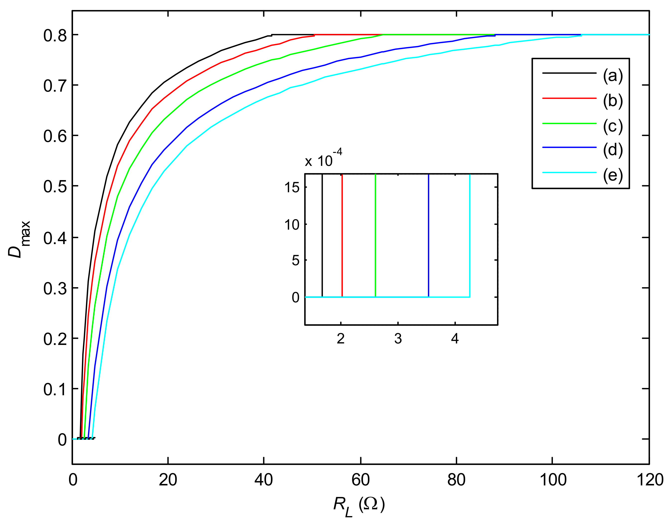 Energies 14 03997 g006 550