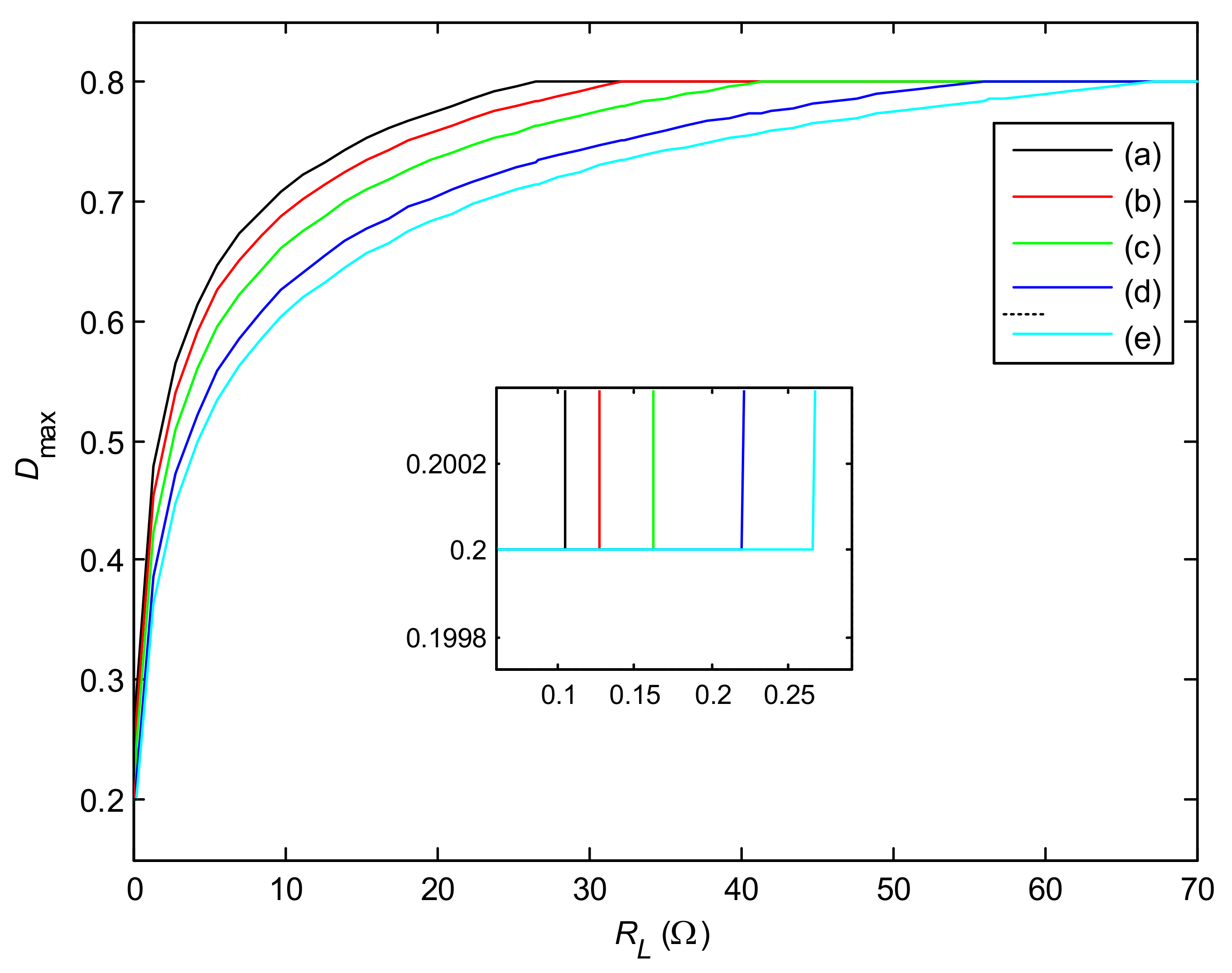 Energies 14 03997 g007 550