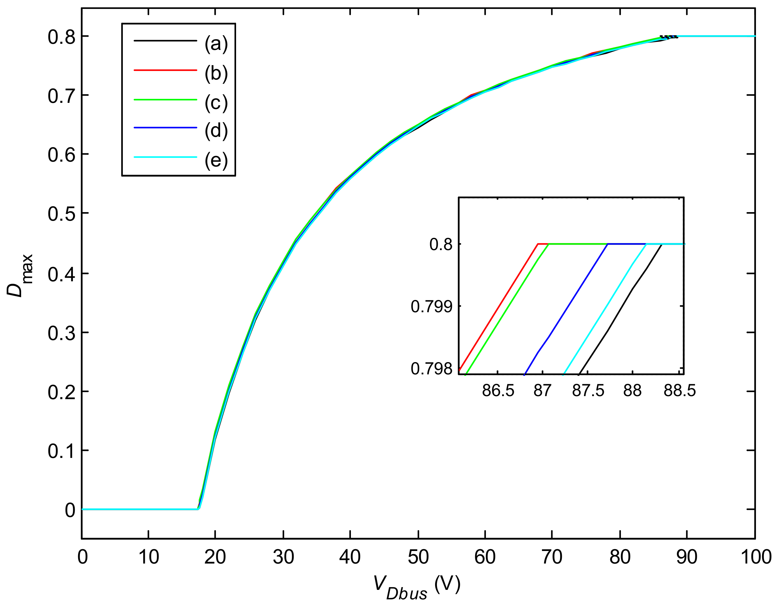 Energies 14 03997 g009 550