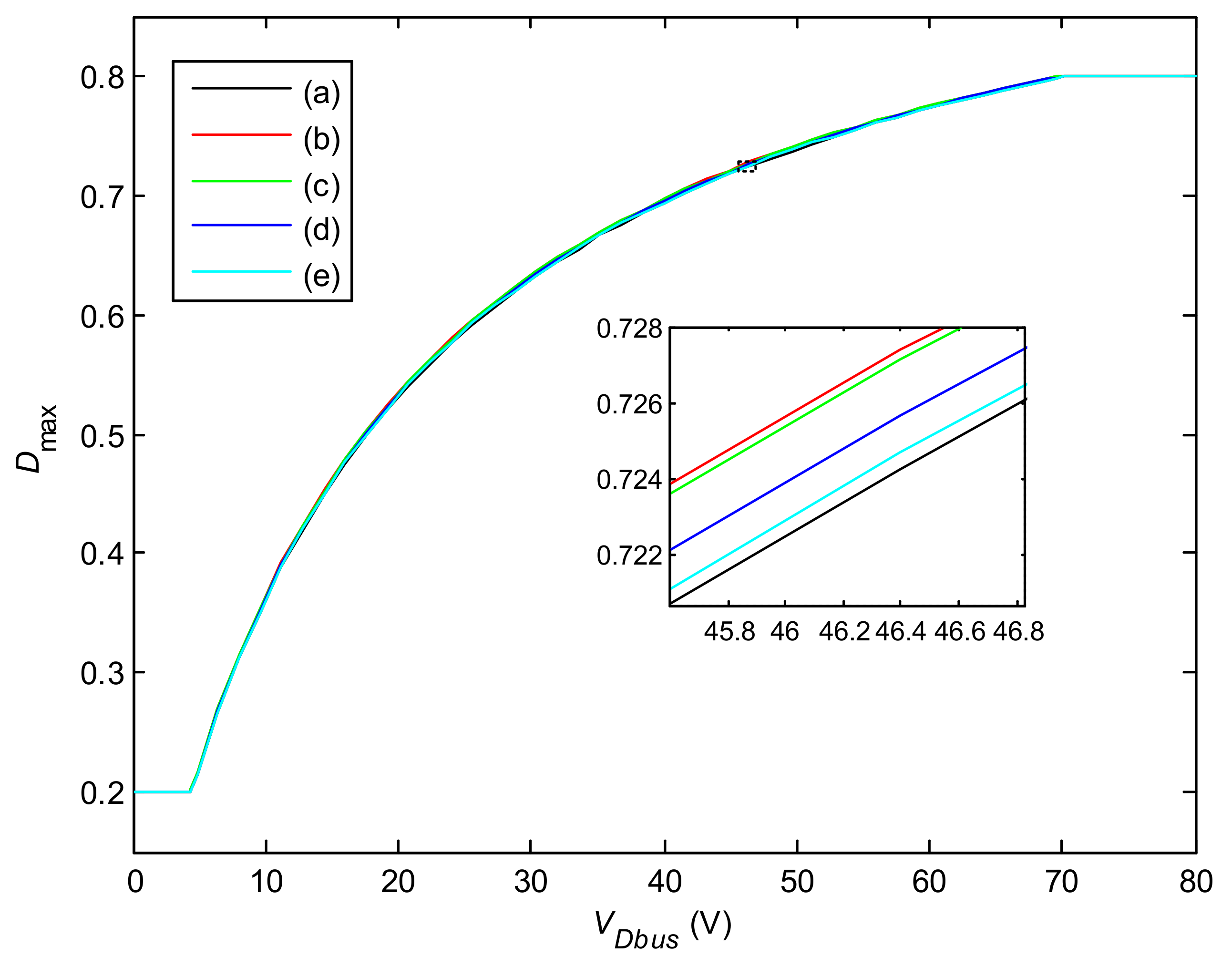 Energies 14 03997 g010 550
