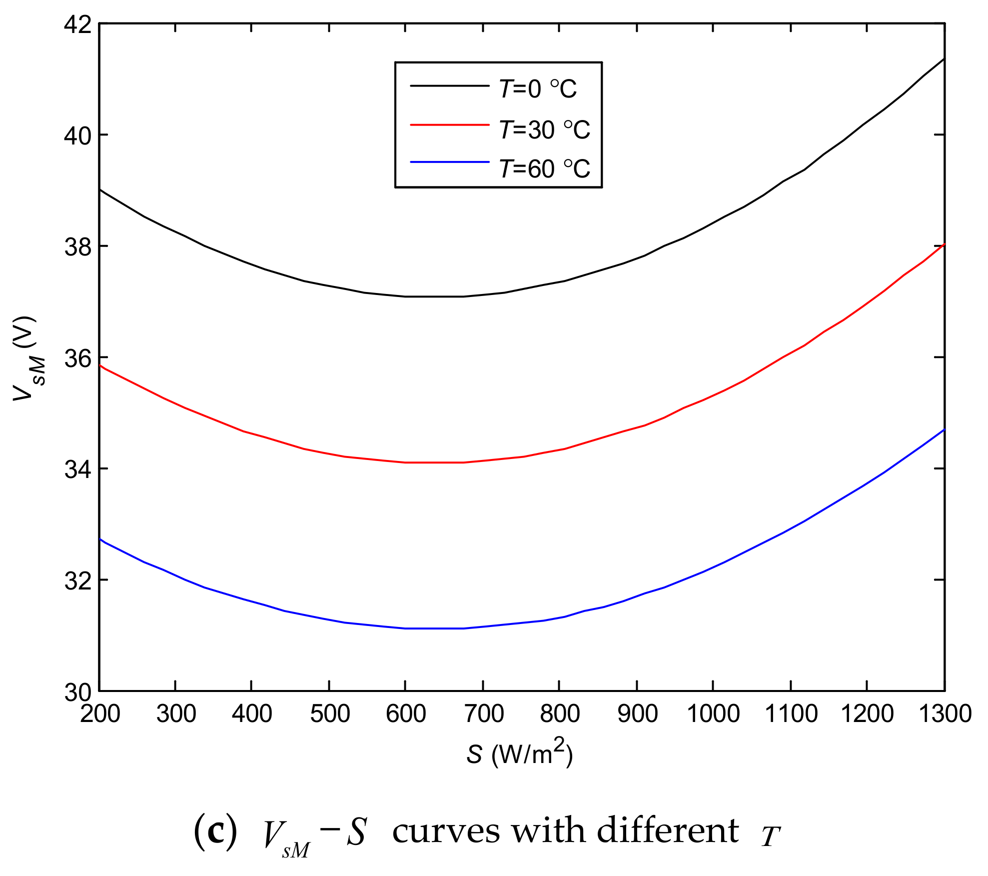 Energies 14 03997 g014b 550