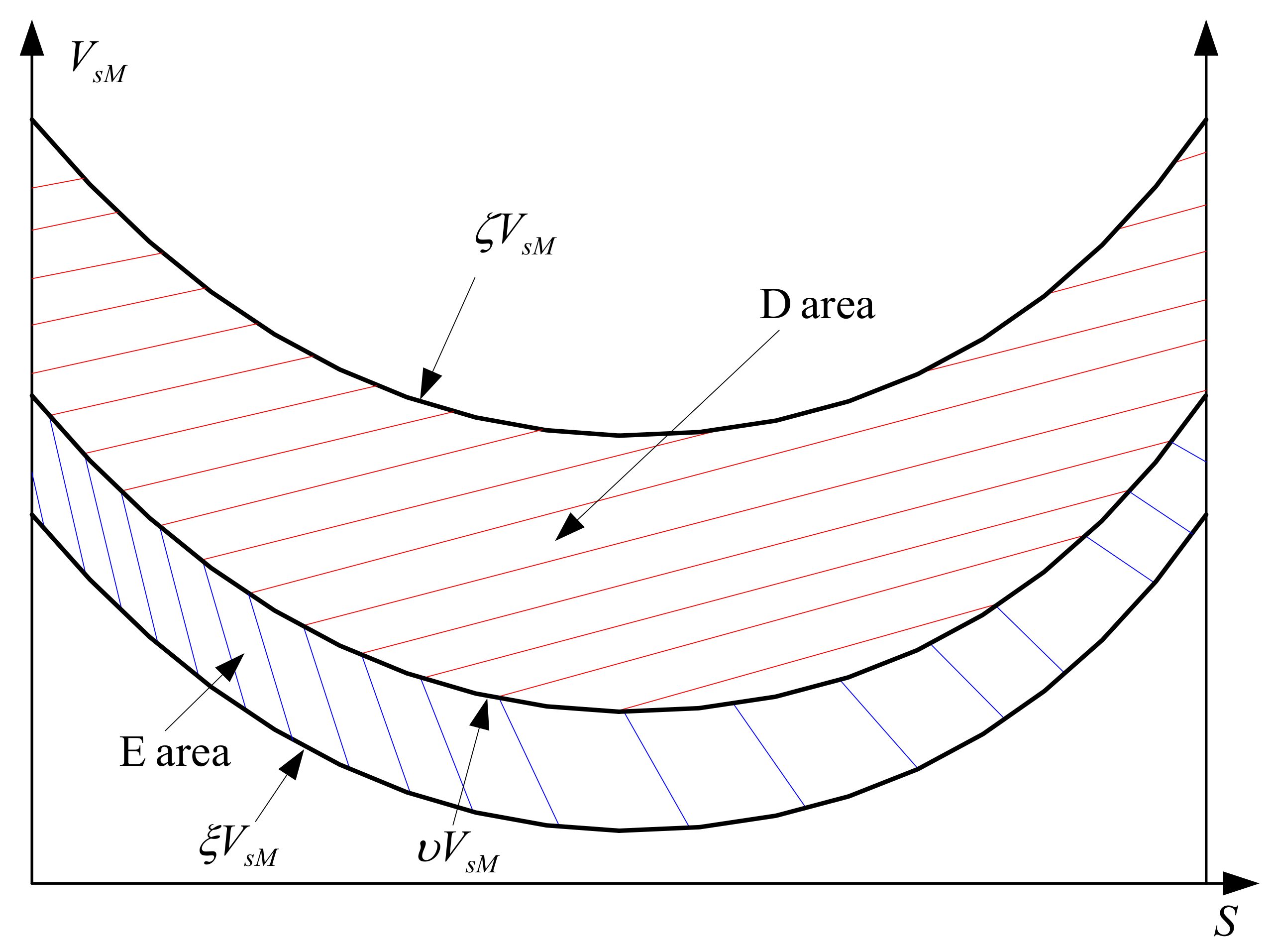 Energies 14 03997 g017 550