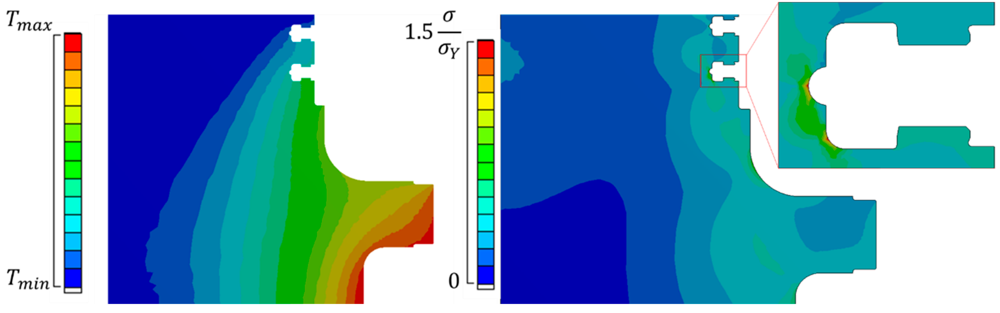 Energies 14 03998 g002 550