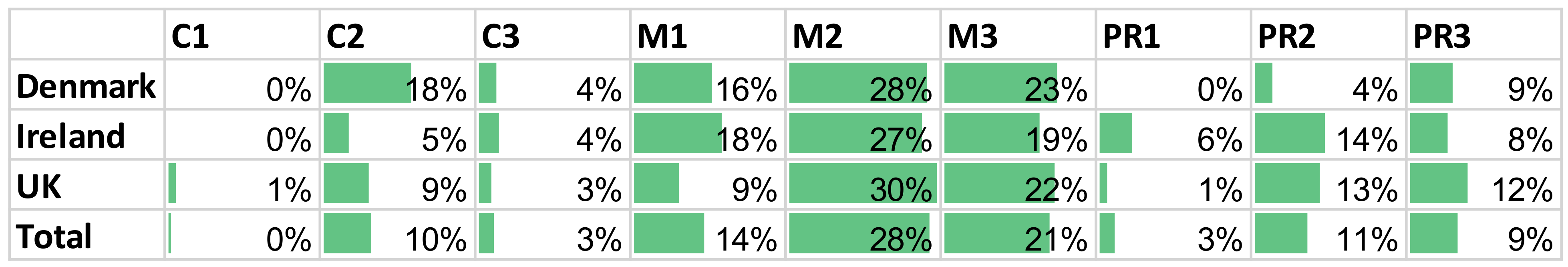Energies 14 03999 g002