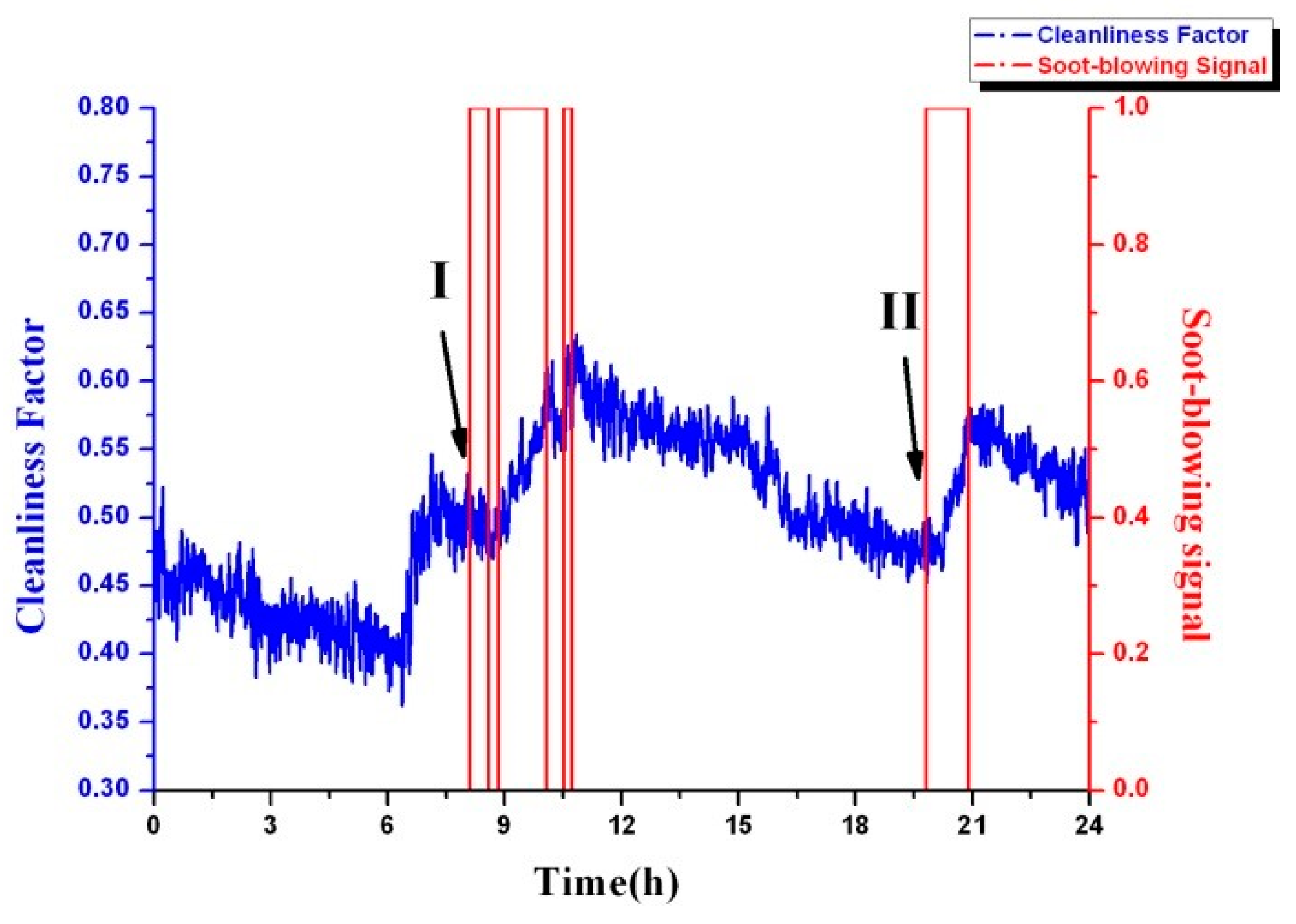 Energies 14 04000 g001 Energies 14 04000 g001