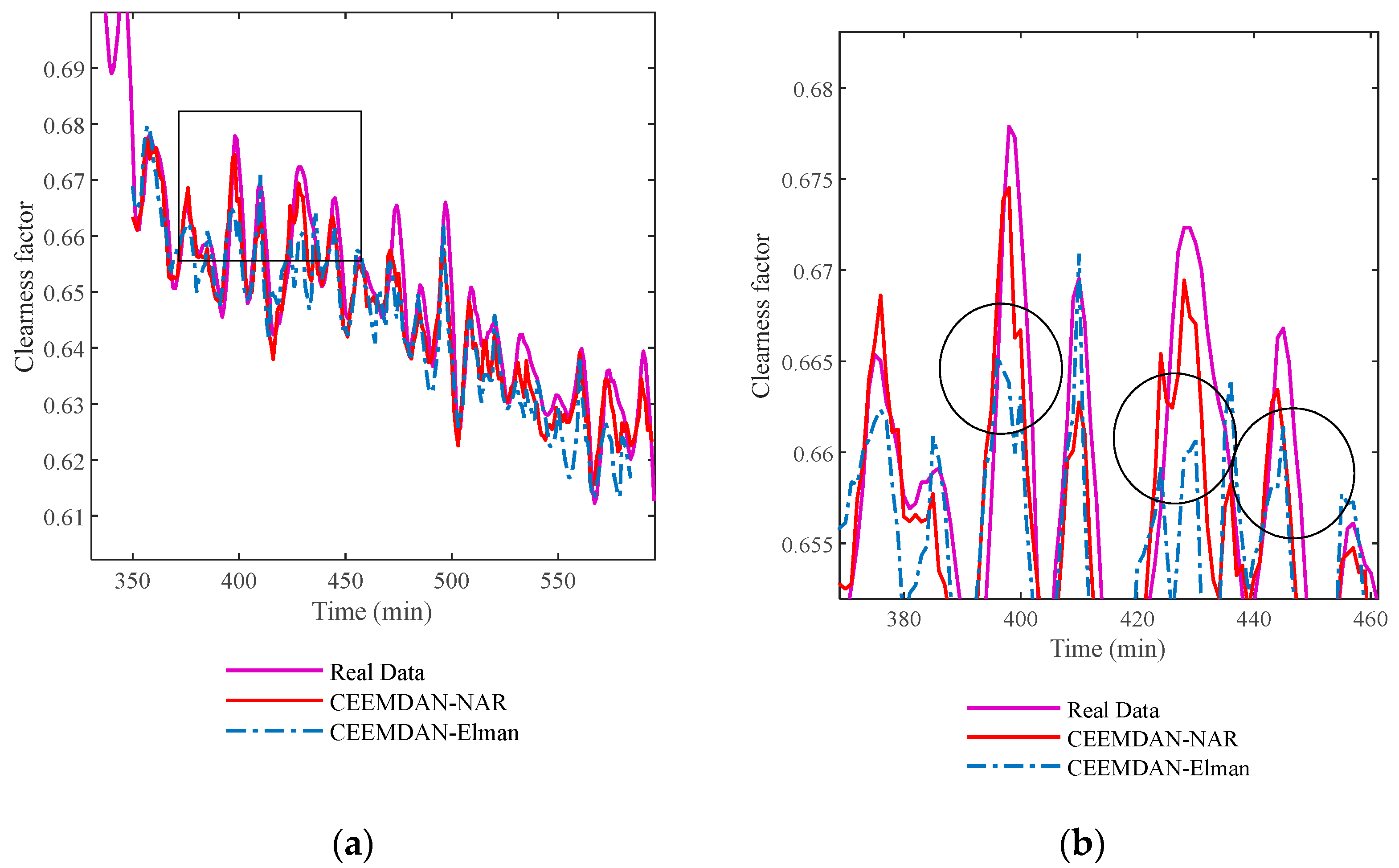 Energies 14 04000 g006 Energies 14 04000 g006
