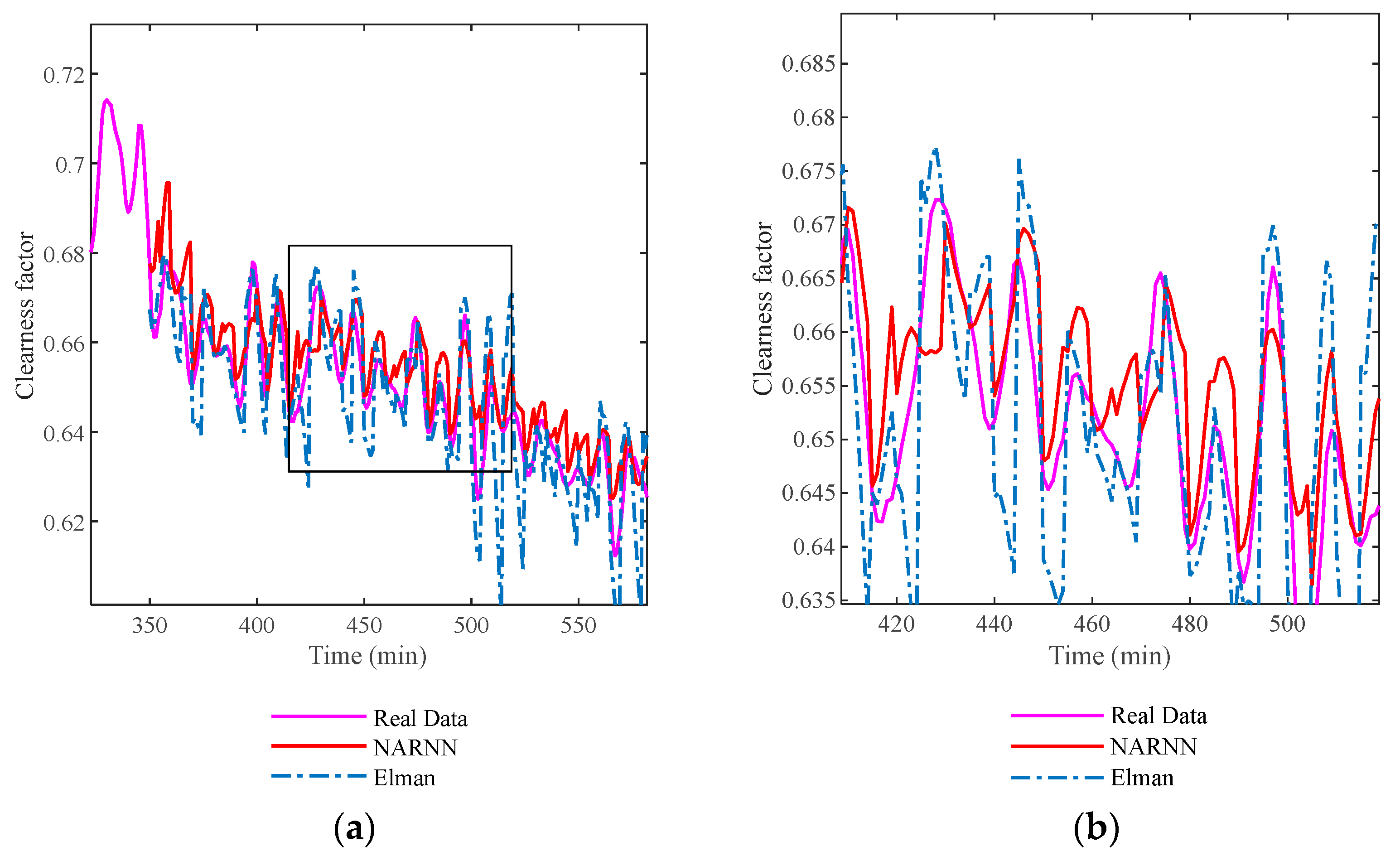 Energies 14 04000 g008 Energies 14 04000 g008