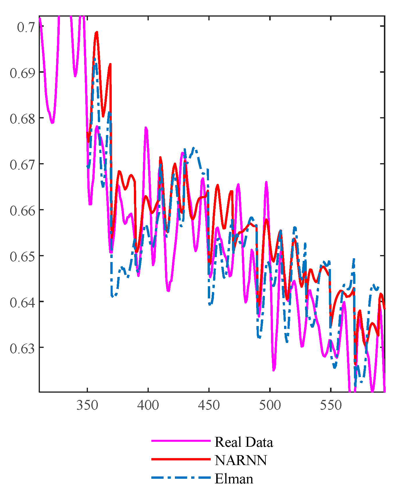 Energies 14 04000 g010 Energies 14 04000 g010