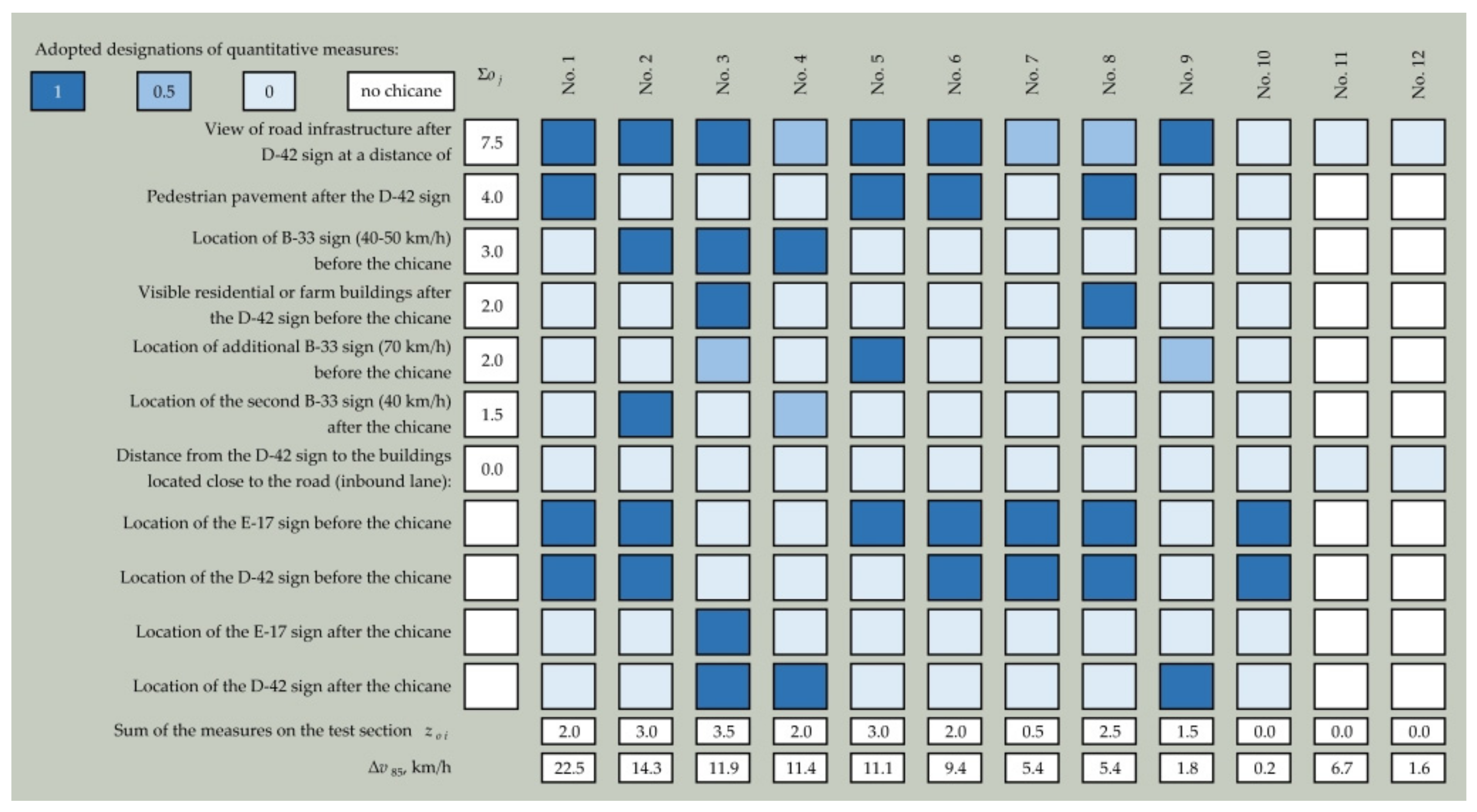 Energies 14 04002 g011