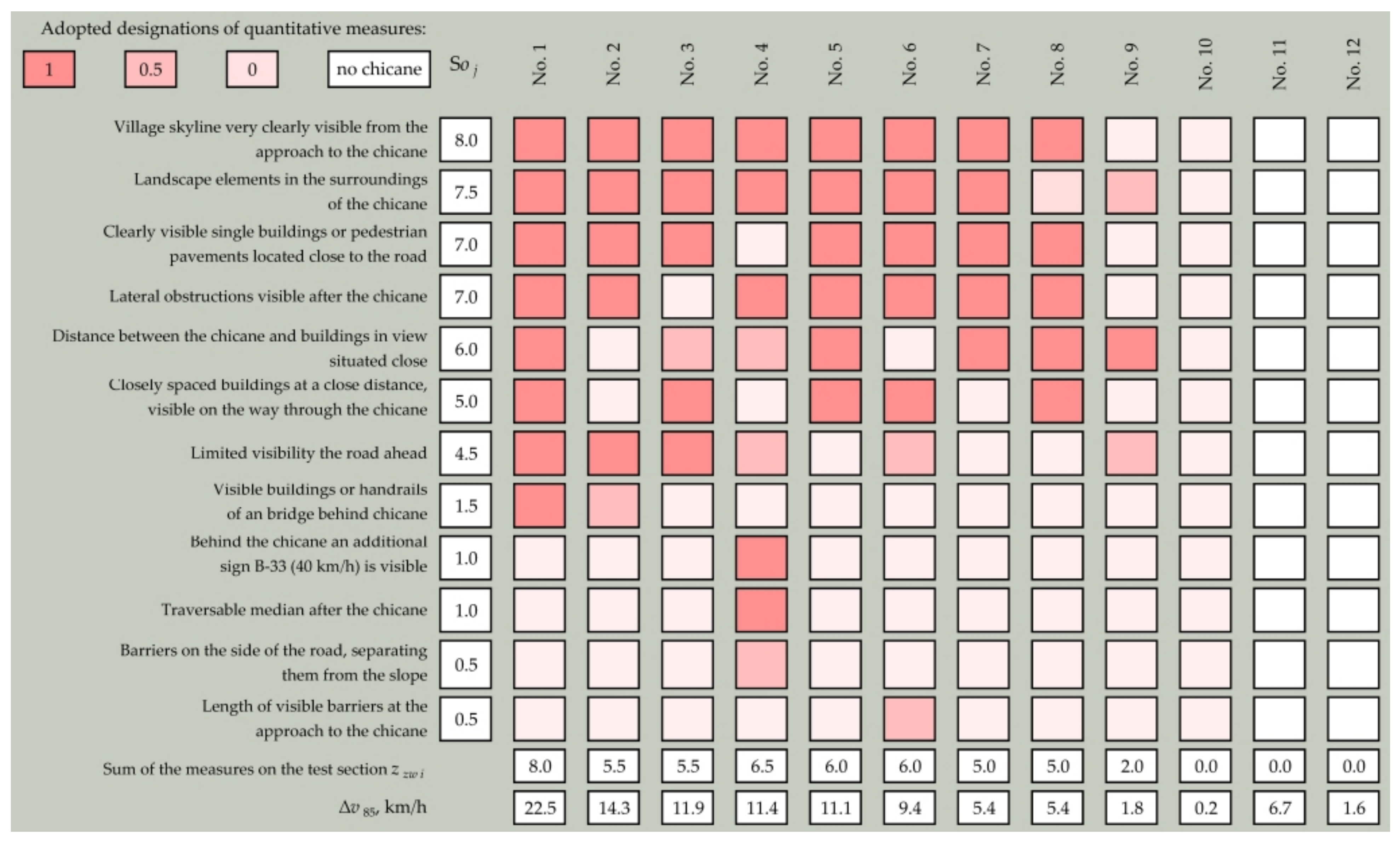 Energies 14 04002 g013