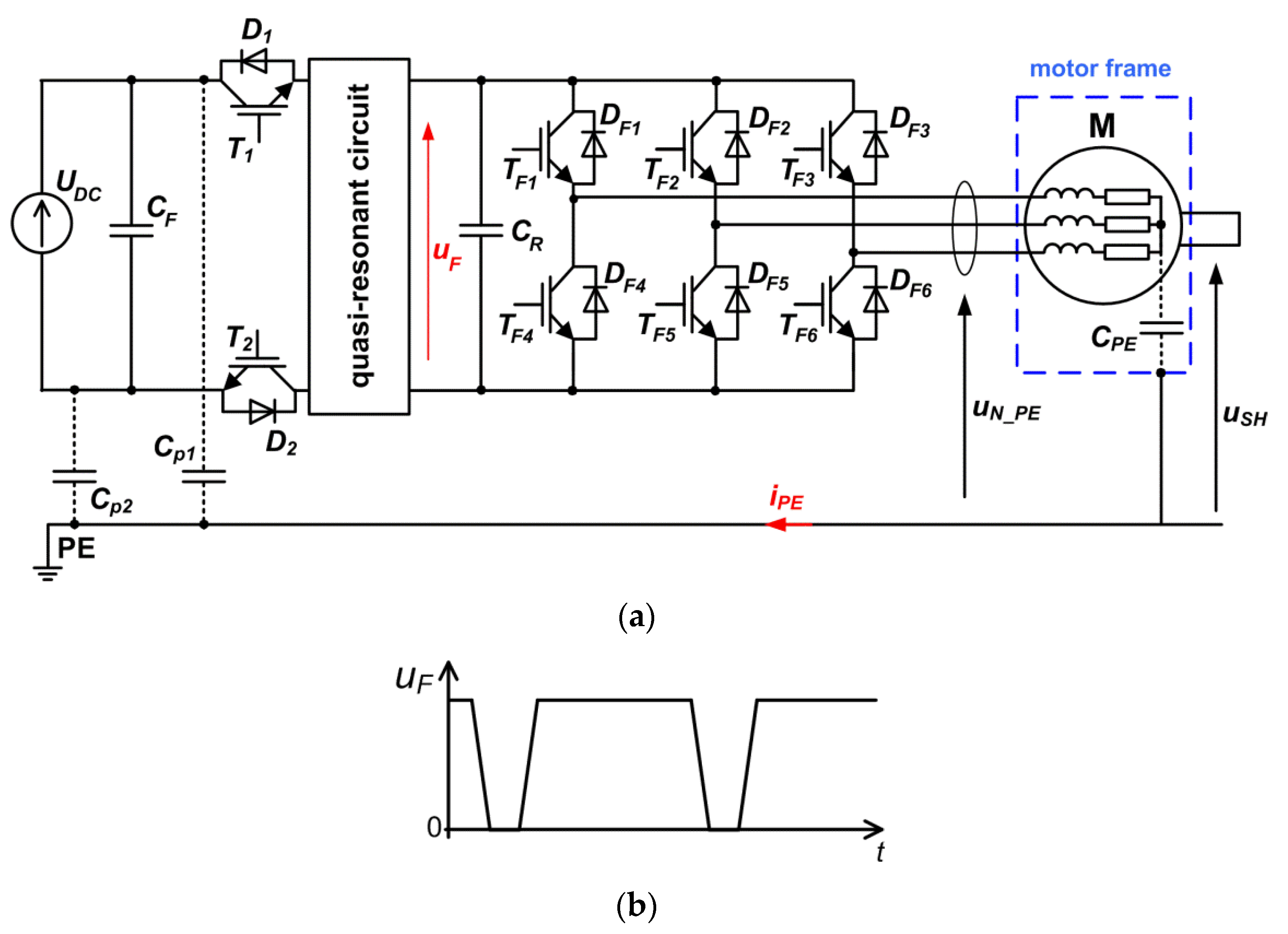 Energies 14 04003 g008