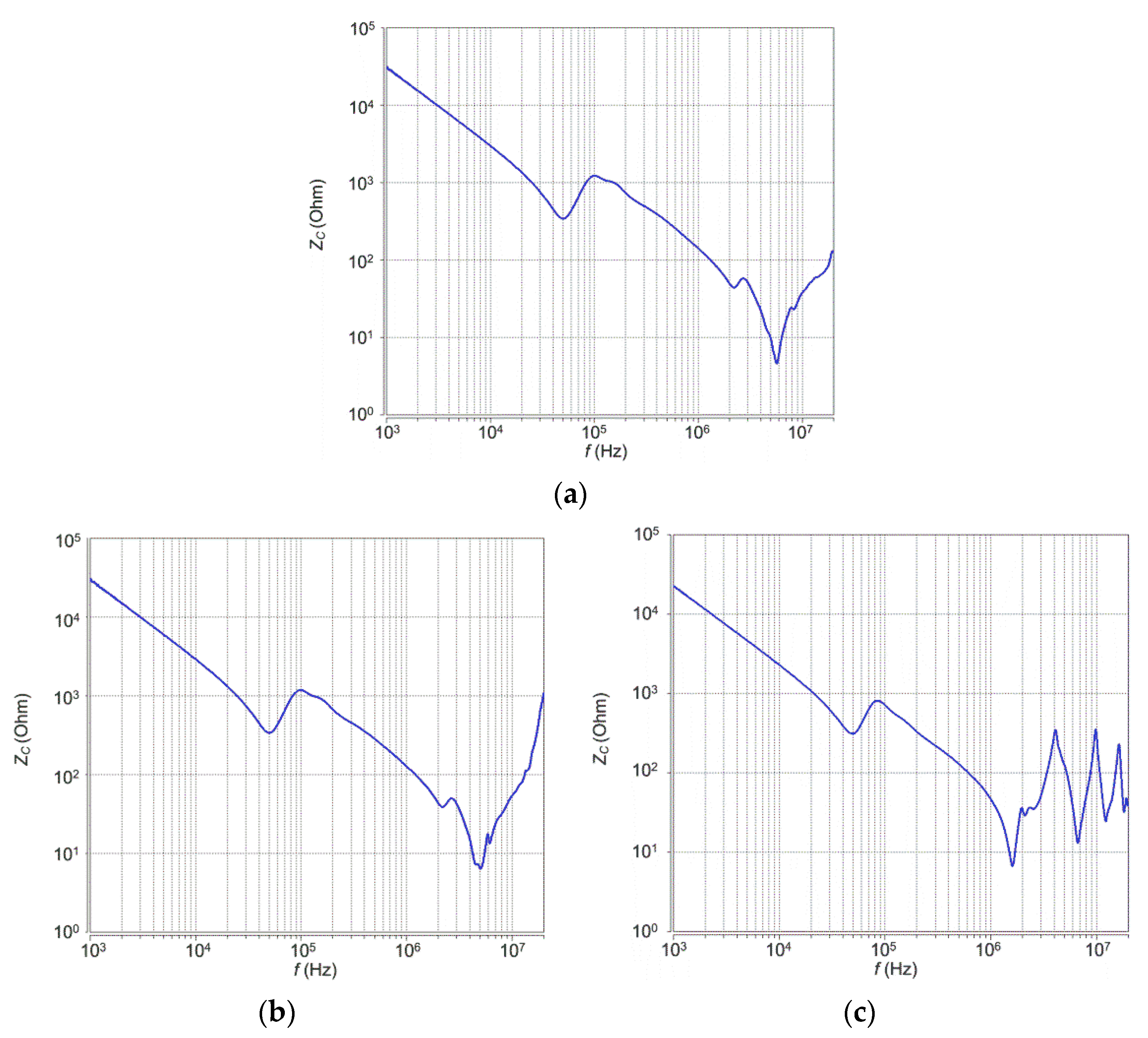 Energies 14 04003 g014