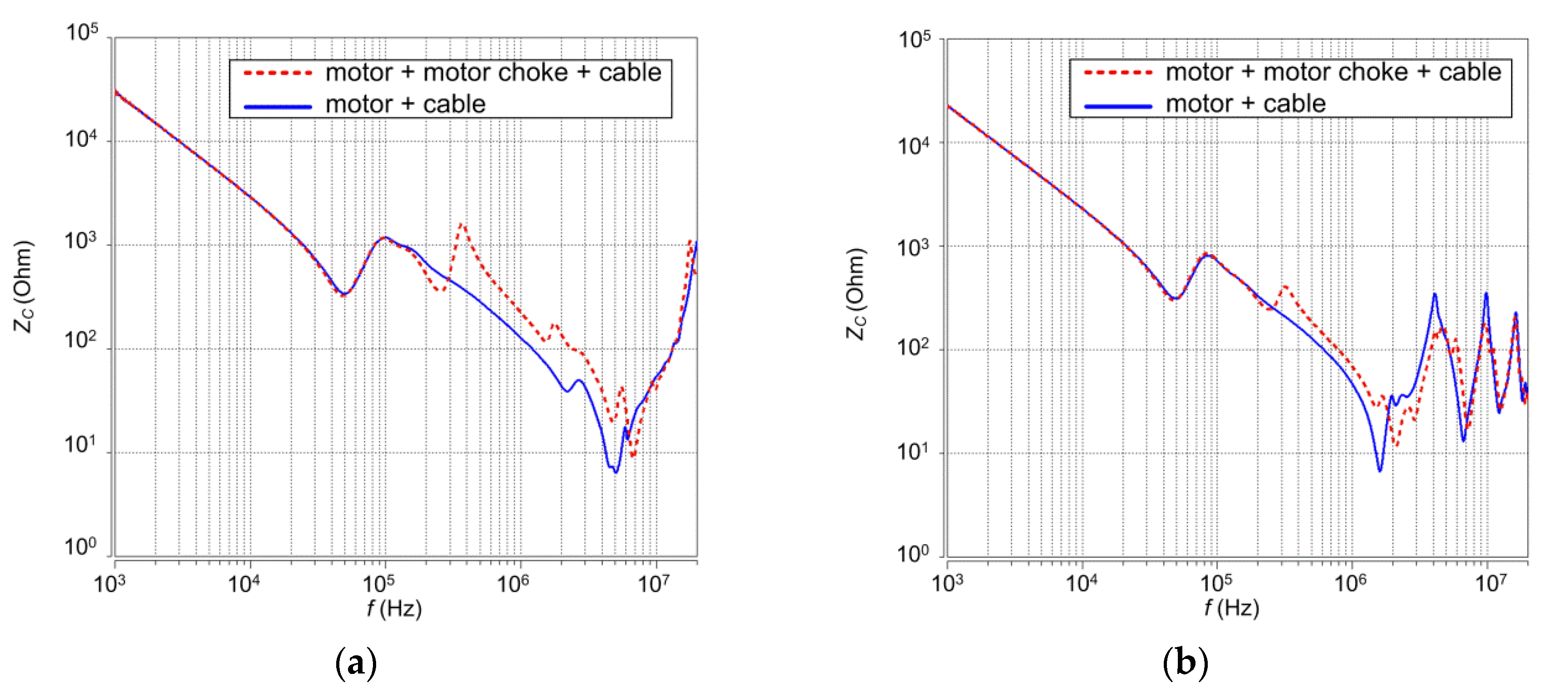 Energies 14 04003 g016