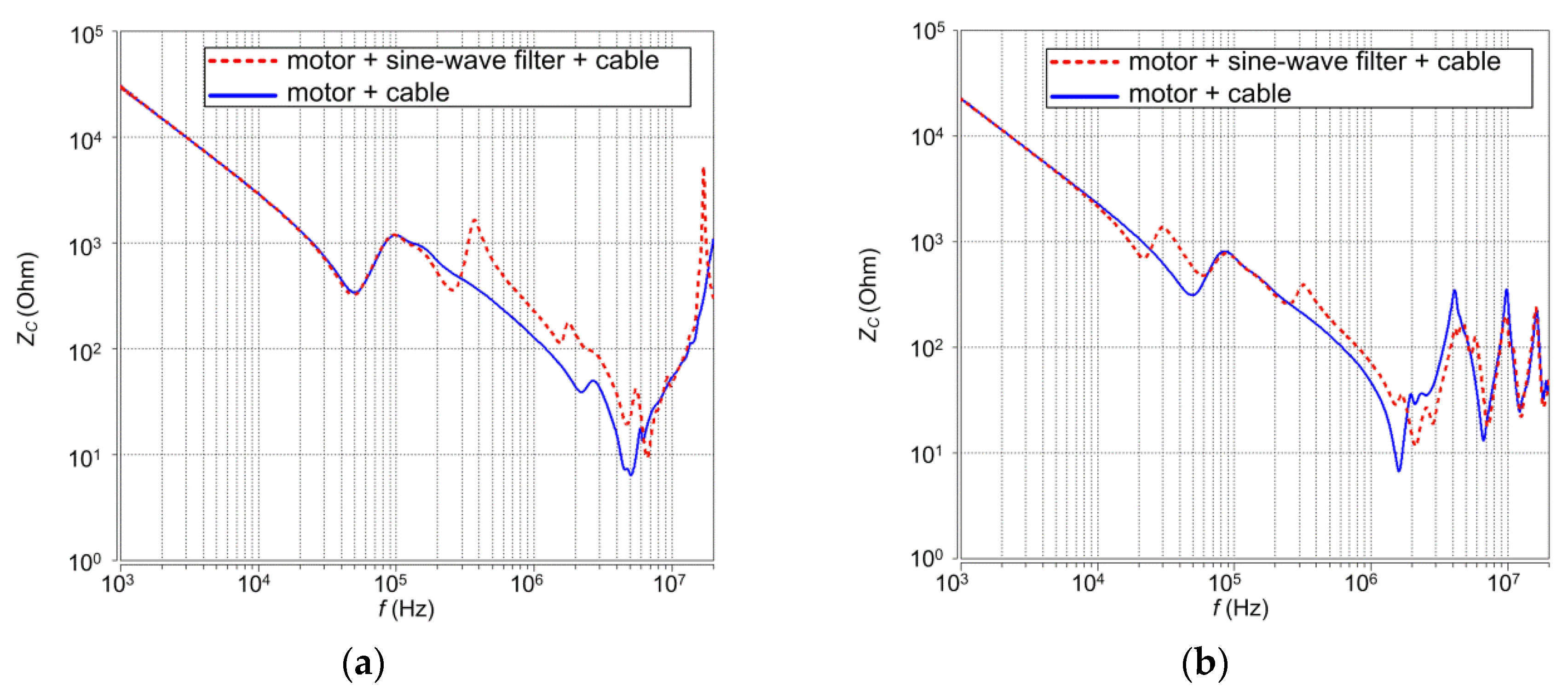 Energies 14 04003 g017