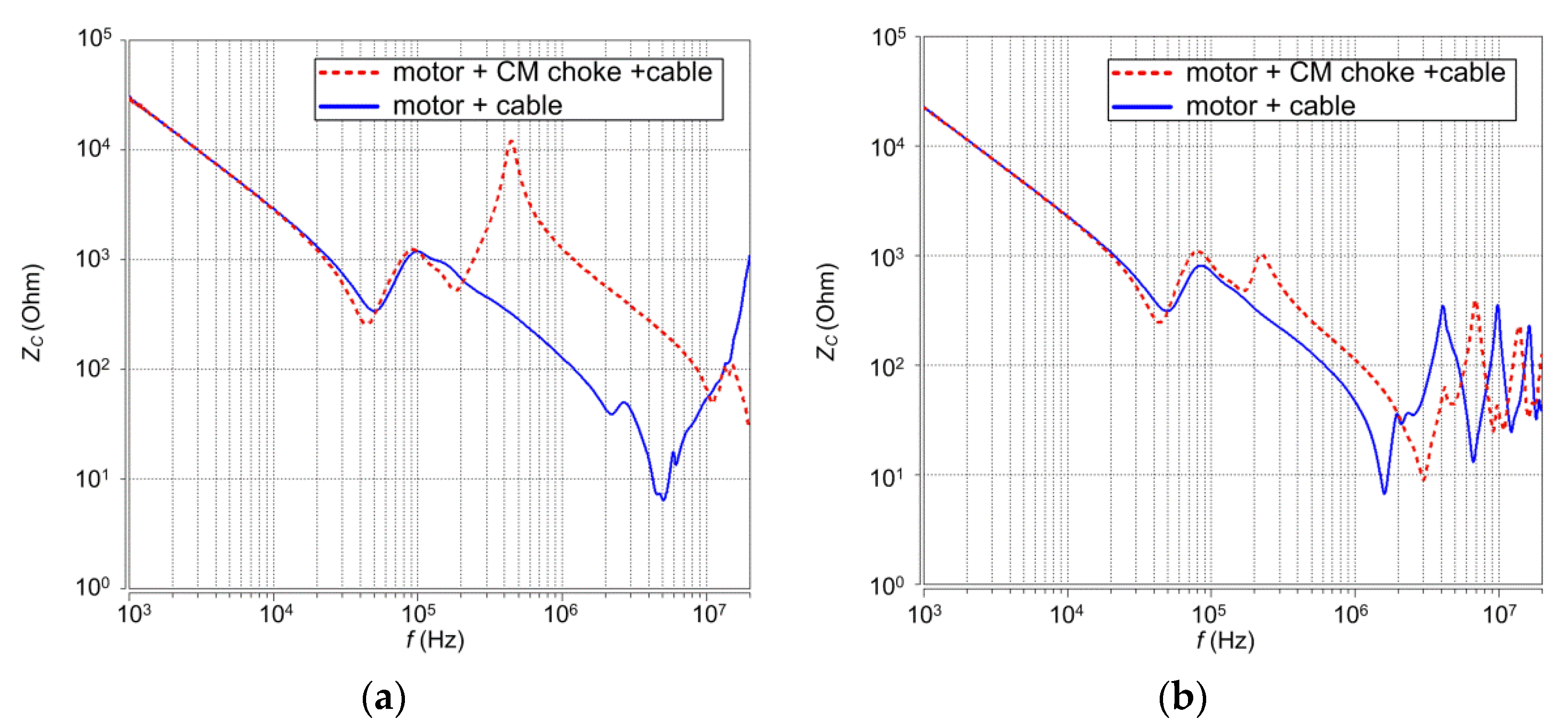 Energies 14 04003 g018