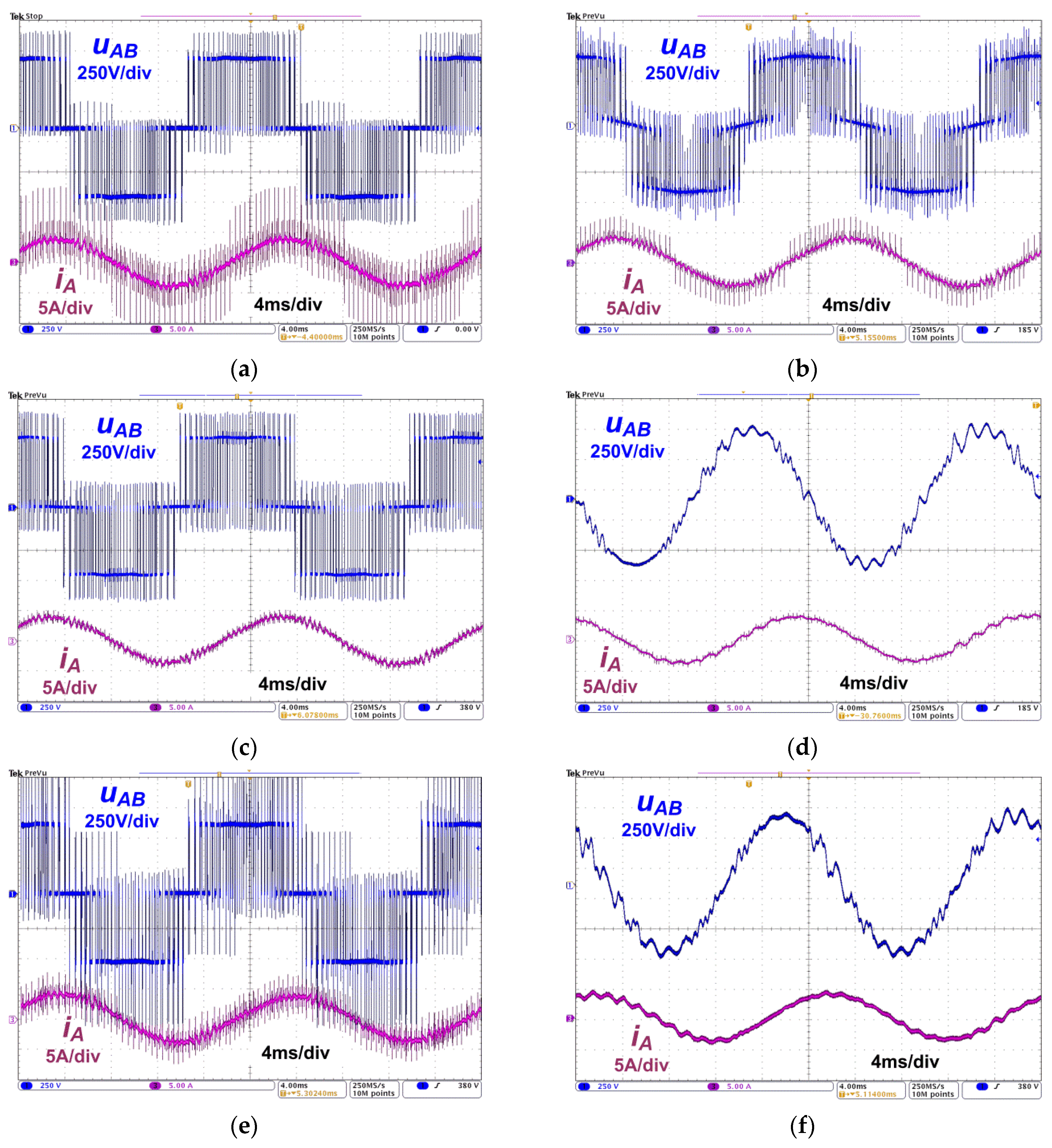 Energies 14 04003 g022