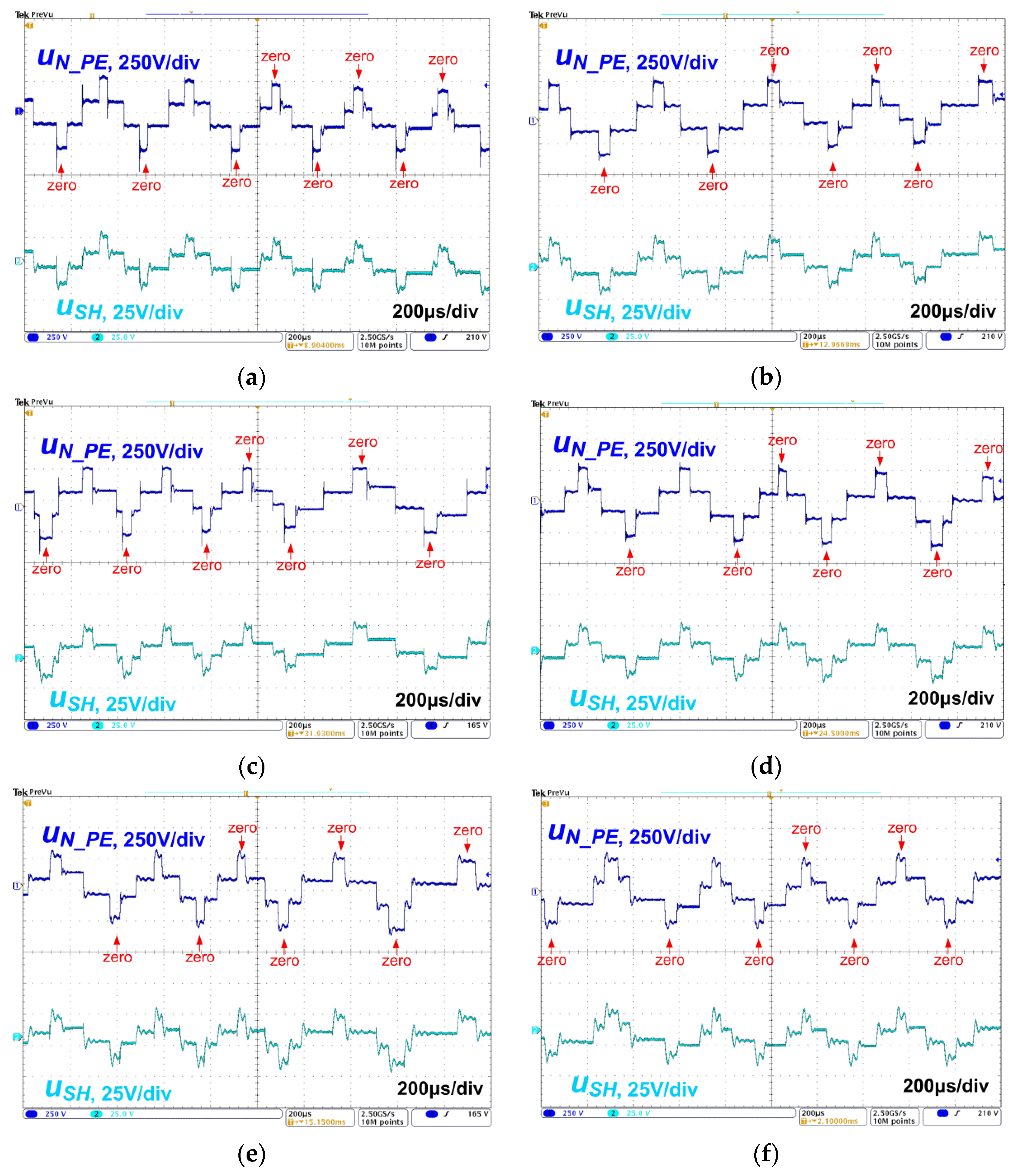 Energies 14 04003 g025