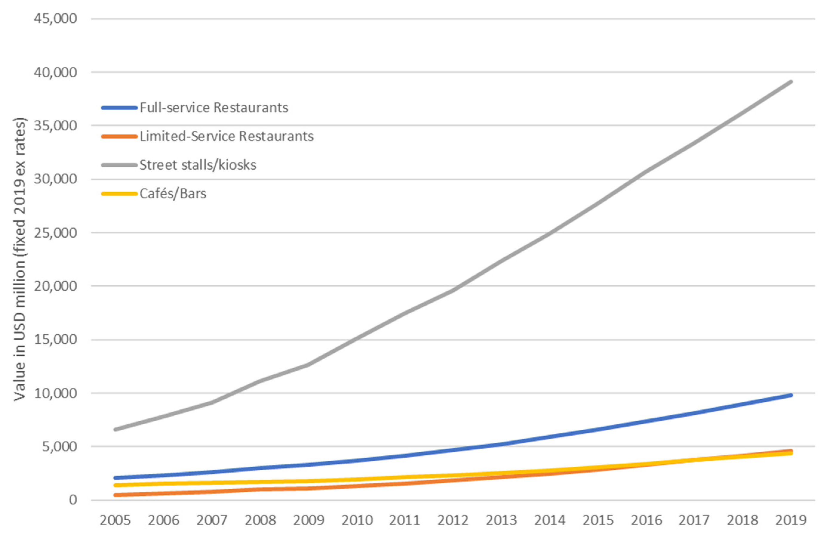 Energies 14 04004 g006 550